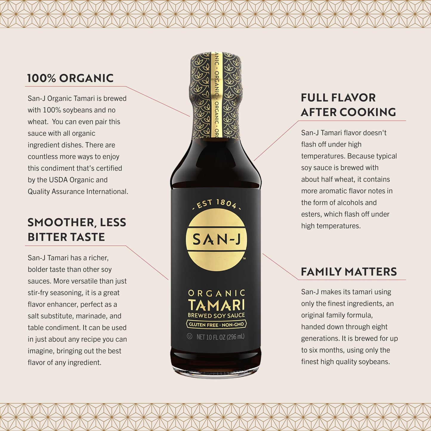 San-J Organic Tamari Soy Sauce, Gluten Free 100% Whole Soy, 20 oz, 2 Pack