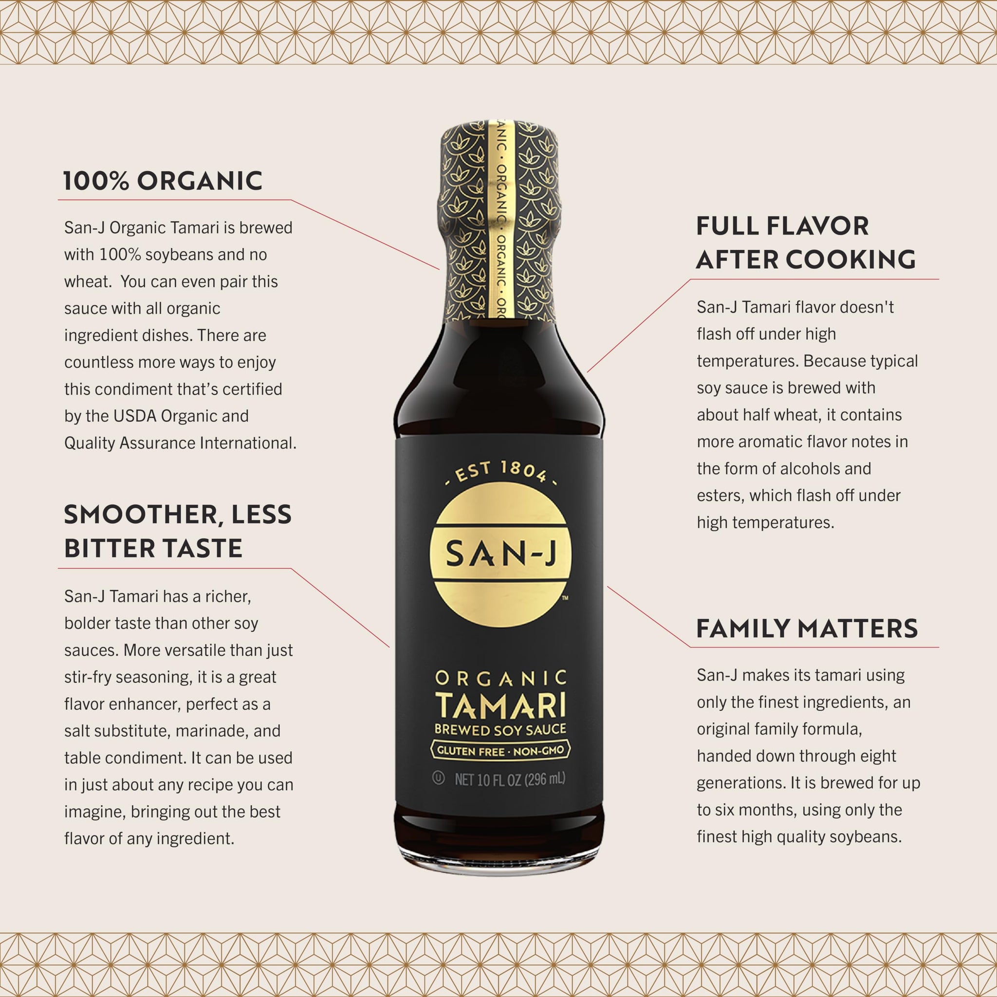 San-J Organic Tamari Soy Sauce, Gluten Free 100% Whole Soy, 20 oz, 2 Pack