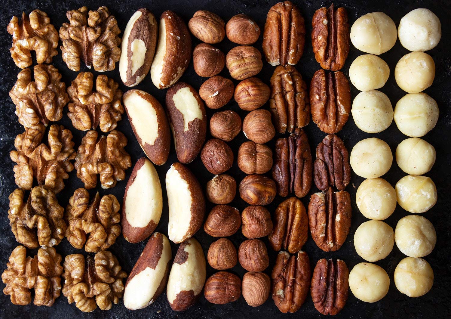 Food to Live Organic Keto Raw Nuts Mix, 8 Ounces - Snack Contains Non-GMO Brazil Nuts, Pecans, Walnuts, Hazelnuts & Macadamia Nuts, Low Carb Vegan