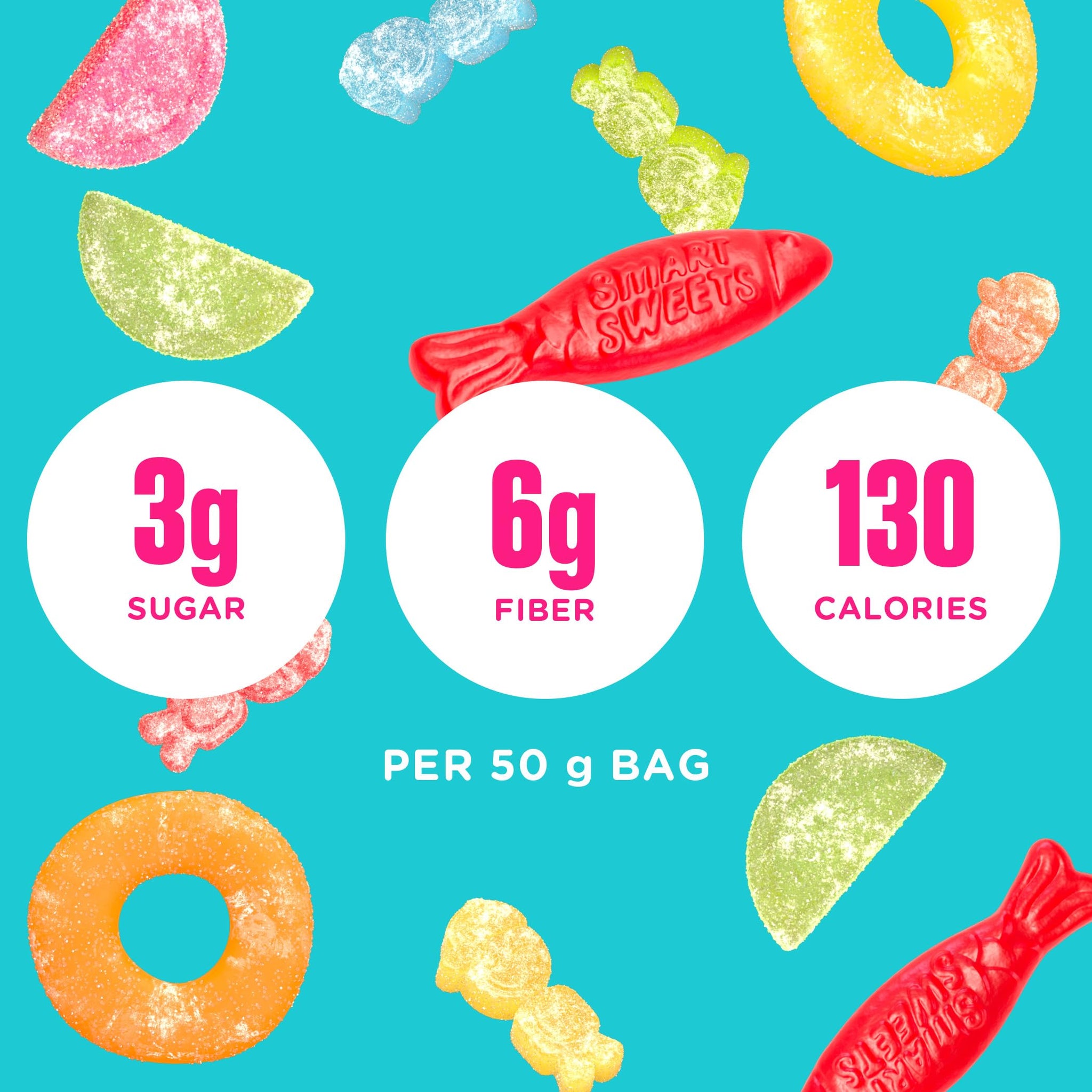 SmartSweets Variety Pack, Gluten Free Gummies, Plant Based Snacks for Adults & Kids, Chewy Candy, Low Sugar, Includes Sweet Fish, Sourmelon Bites