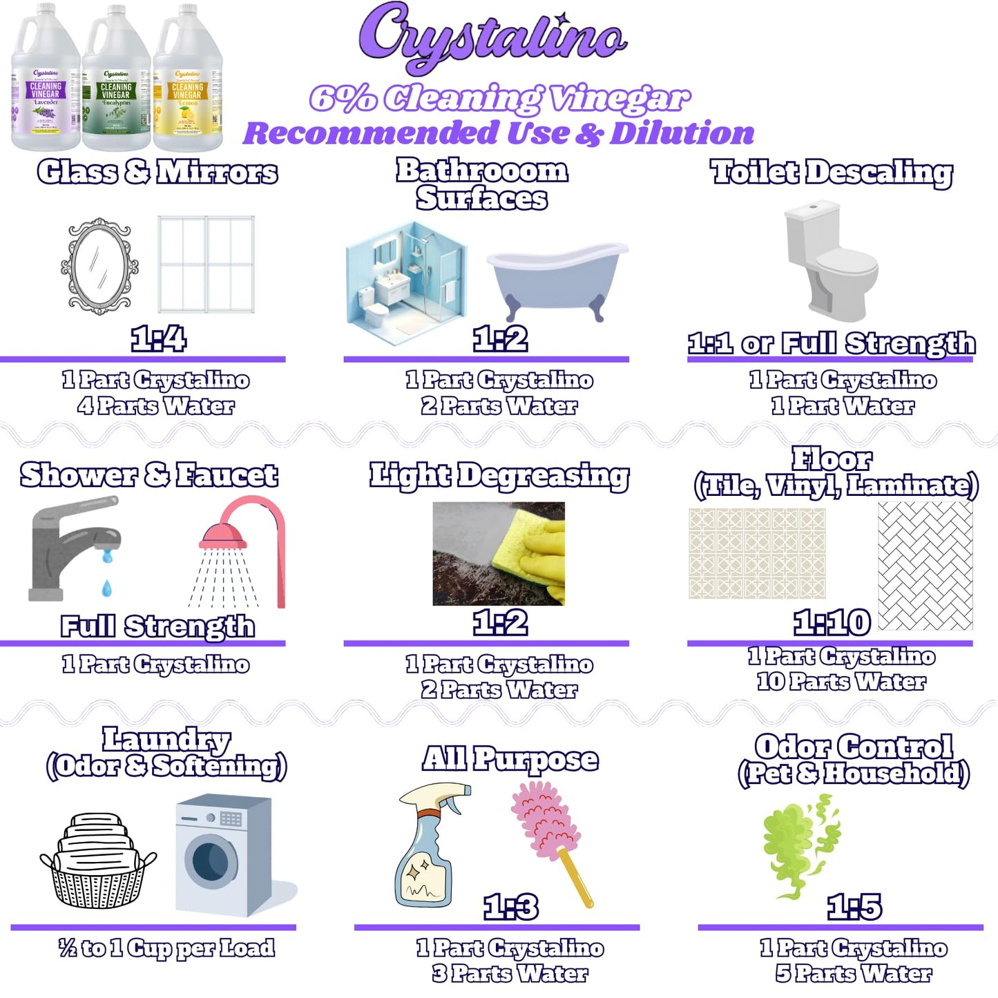 Crystalino Lavender Essential Oil Cleaning Vinegar for Home (1 Gallon) 6% Non-Toxic Distilled White, Vinegar for Cleaning Purpose, Vinagre Blanco