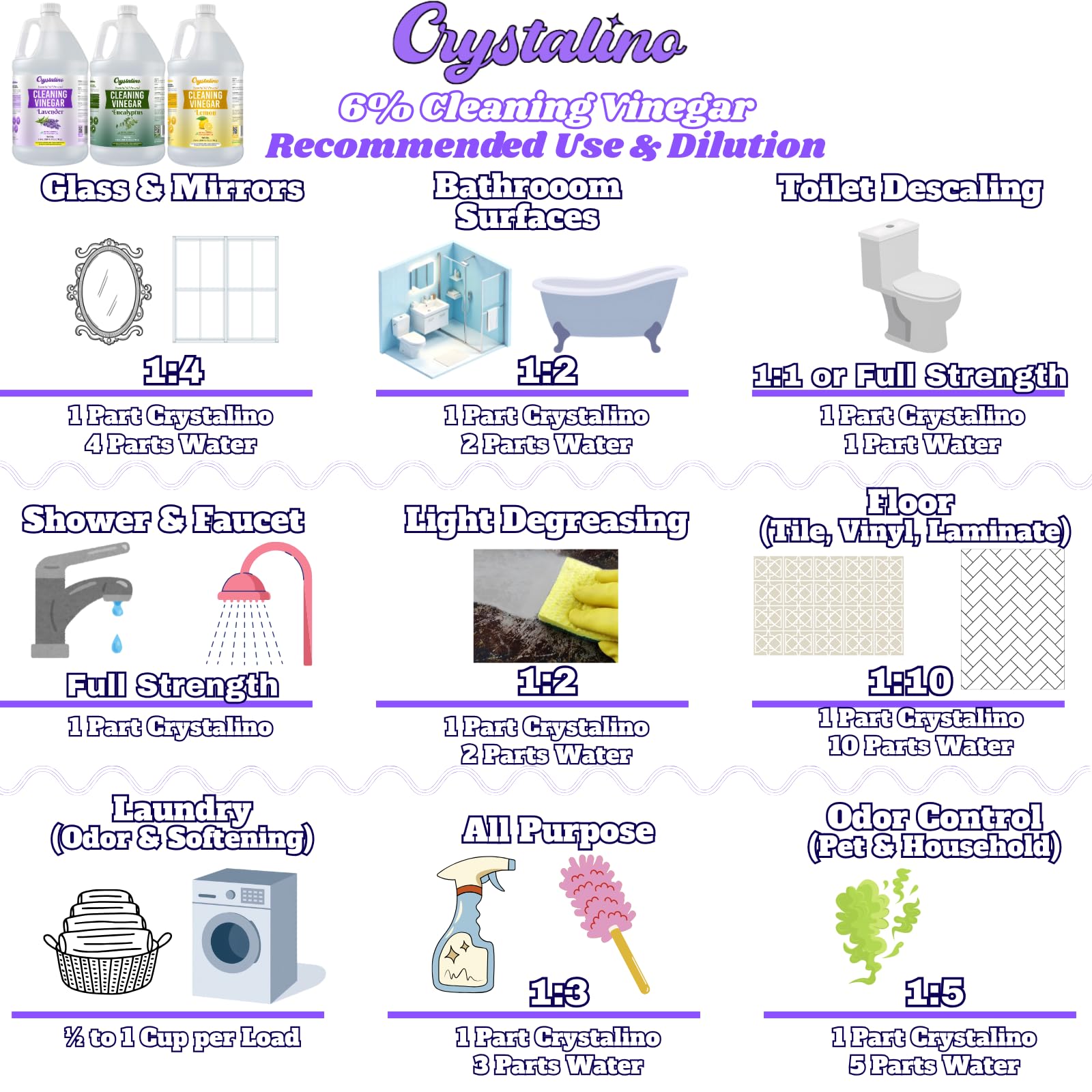 Crystalino Lavender Essential Oil Cleaning Vinegar for Home (1 Gallon) 6% Non-Toxic Distilled White, Vinegar for Cleaning Purpose, Vinagre Blanco