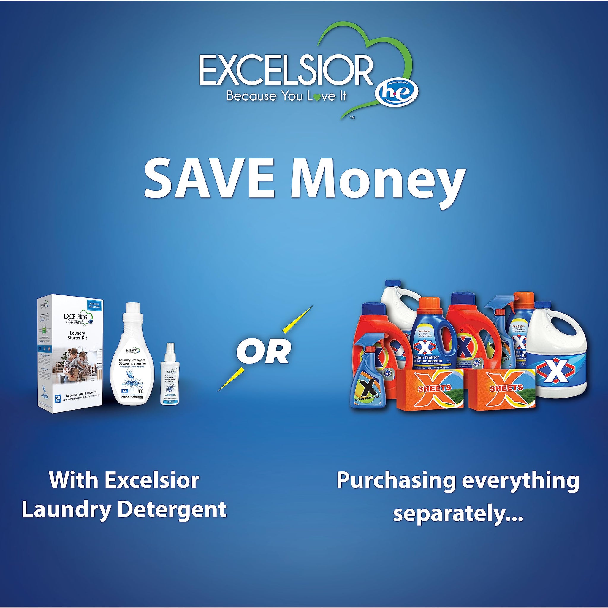 Excelsior Liquid Laundry Detergent Unscented HE Concentrated, 66 Loads 1 Liter Starter Pack, Enzyme Stain Remover, Front Load and Top Load Compatible