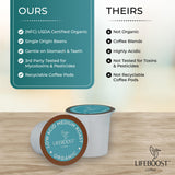 Lifeboost Medium Roast Low Acid Coffee K Cups - Single Origin Mold Free Non-GMO Organic Coffee Pods - Compatible with Keurig & Keurig 2 Machines - 10