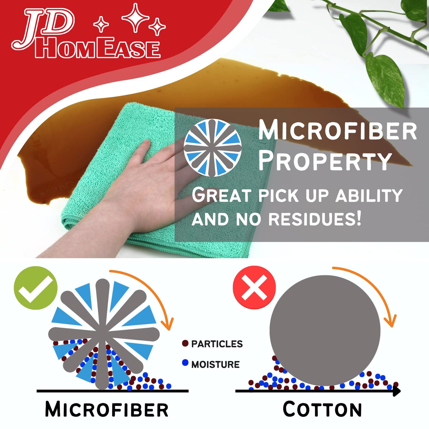 JD Homease Microfiber Cleaning Cloths,12 Pack, 16"x16", All-Purpose, Softer, Highly Absorbent, Lint-Free, Reusable, Washable Pro Towels, Red