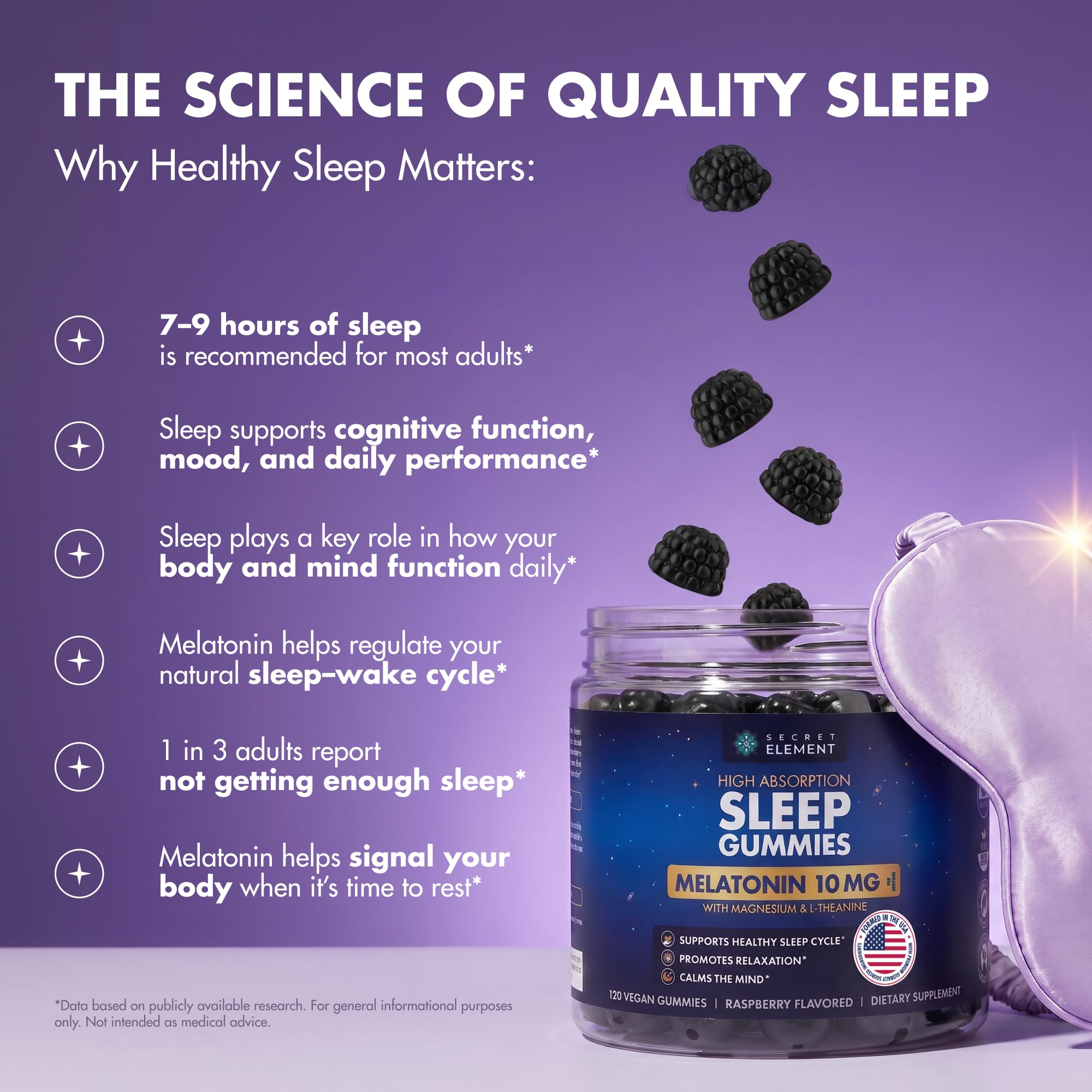 Raspberry Gummies Melatonin 10mg, Magnesium & L-Theanine- Vegan, Non-GMO, Sugar Free