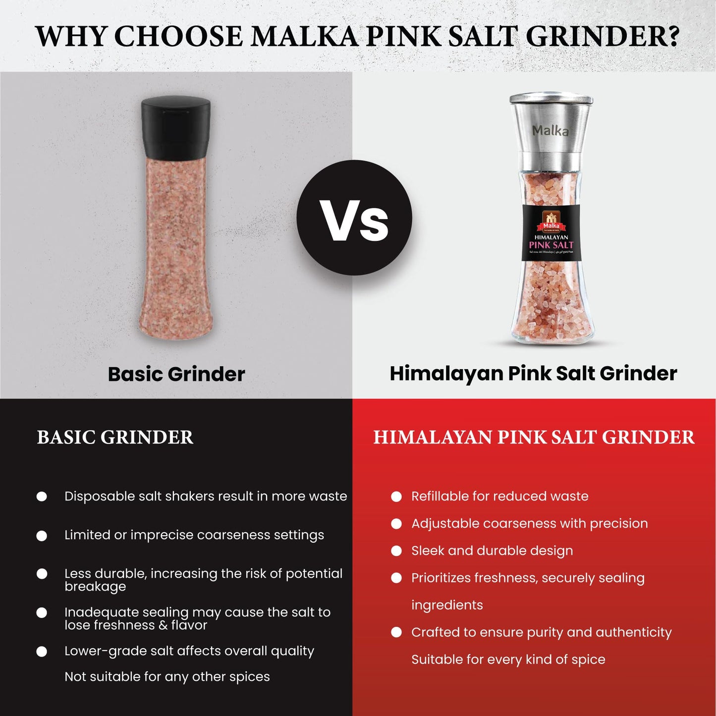 Malka Pink Salt Grinder Manual Bundle - Coarse Pre-filled Himalayan Pink Salt Grinders - Adjustable Glass Salt Grinders - Himalayan Salt Grinder