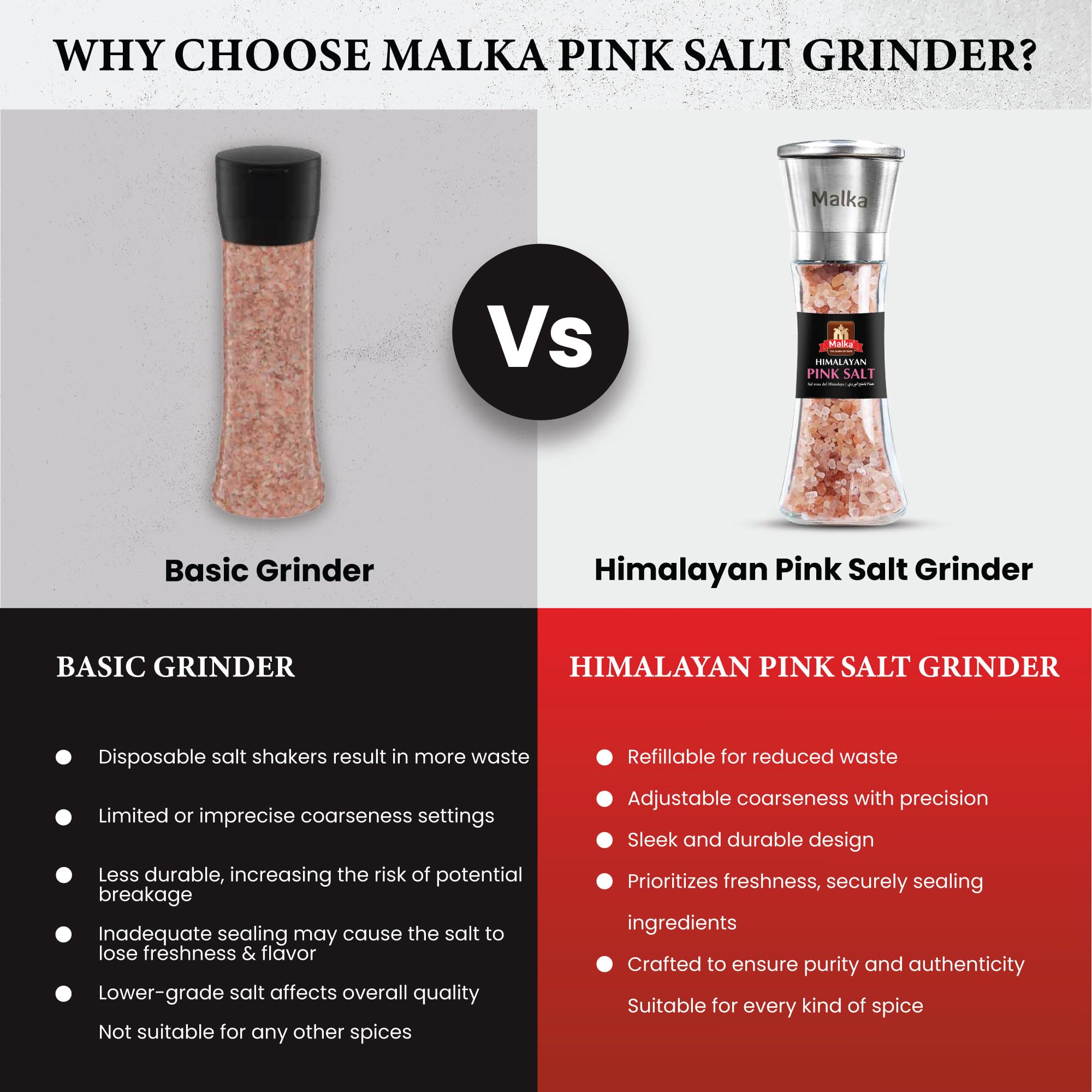 Malka Pink Salt Grinder Manual Bundle - Coarse Pre-filled Himalayan Pink Salt Grinders - Adjustable Glass Salt Grinders - Himalayan Salt Grinder