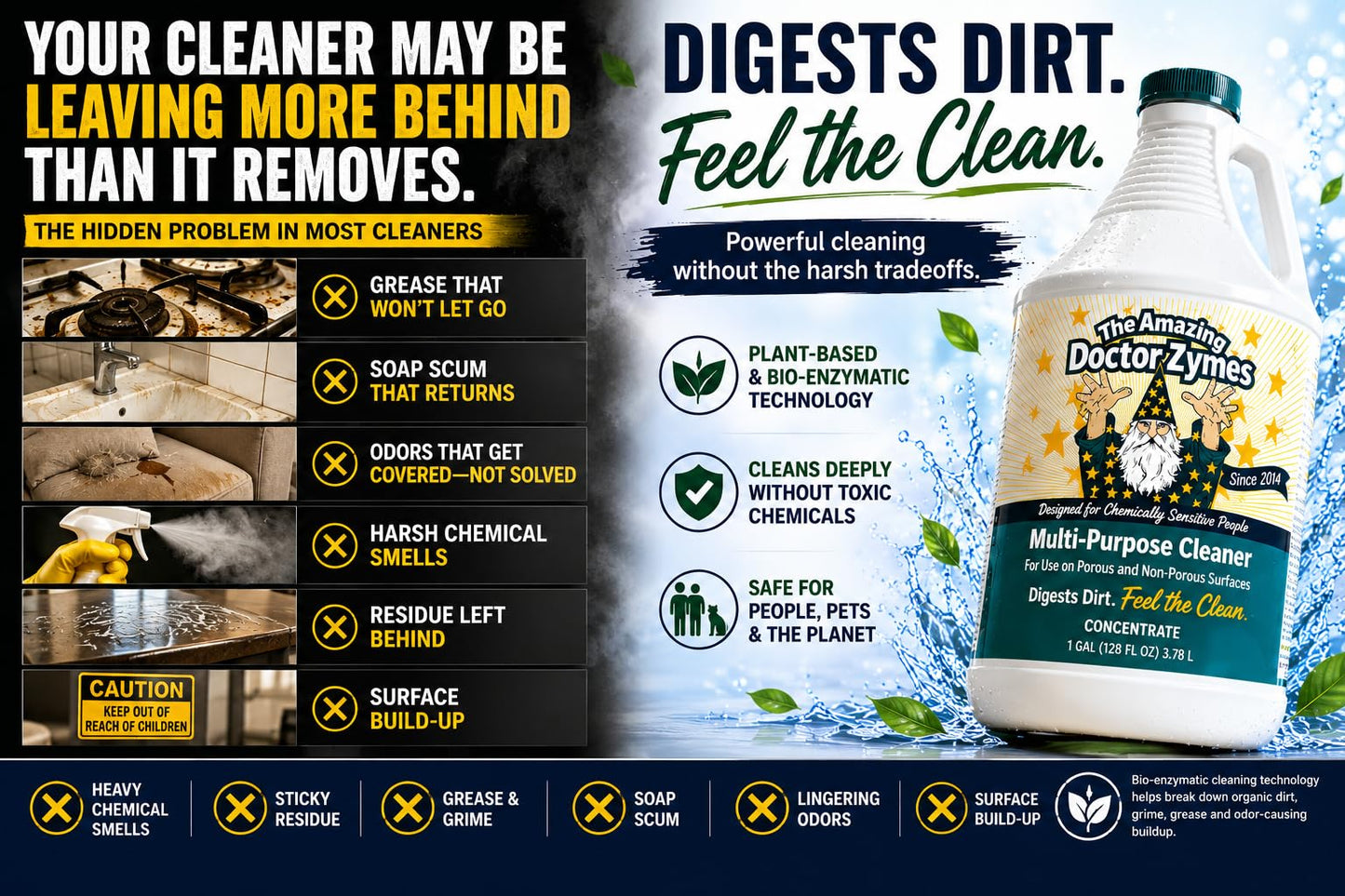 Multi-Purpose Cleaner - All Purpose Enzyme Based Cleaner & Natural Disinfectant Spray - Non-Toxic, Chemical-Free, Scent Free, Child & Pet Safe House