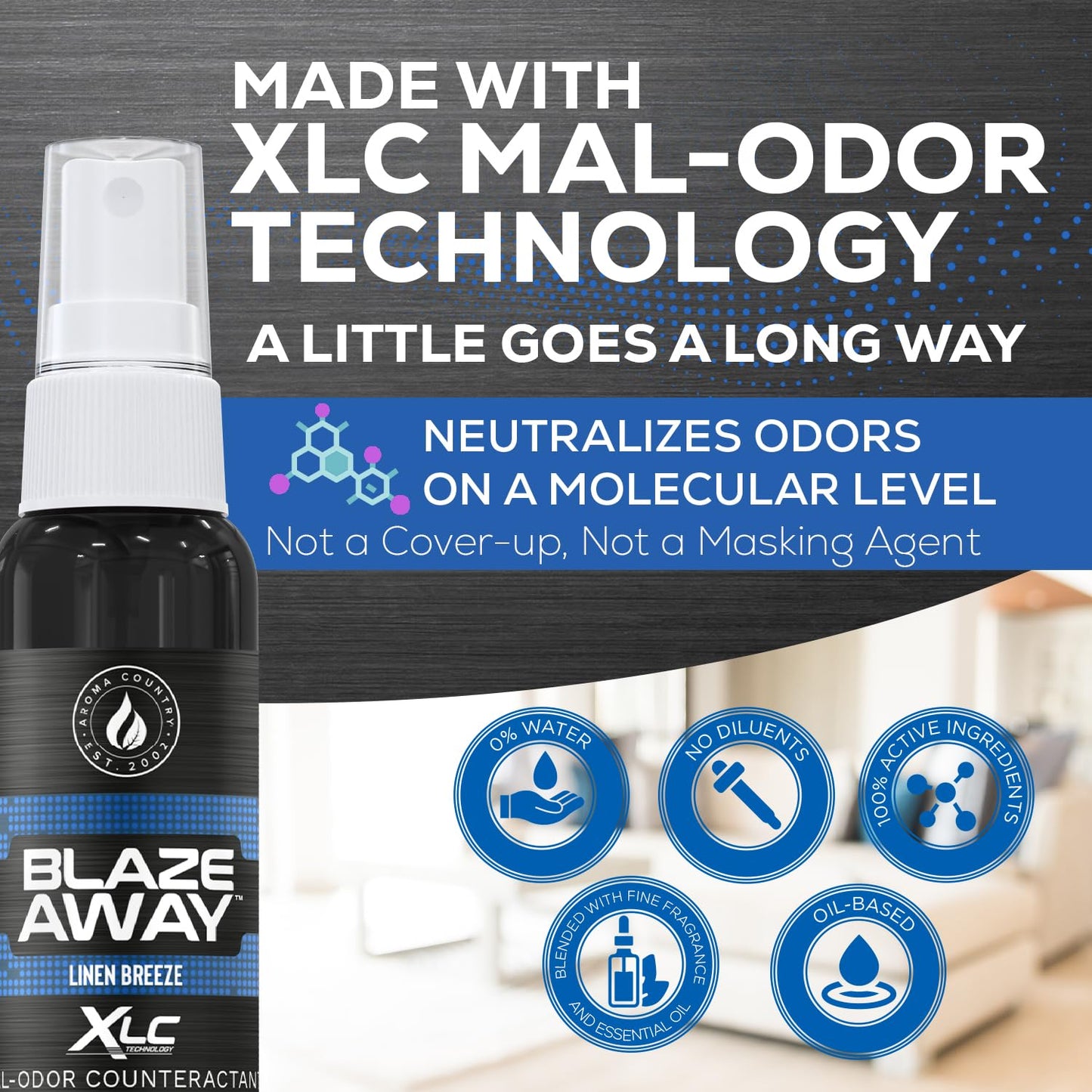 Blaze Away Commercial Air Freshener & Odor Eliminator for Strong Odor - Industrial-Grade Room Spray & Room Deodorizer for Home, Car, Smoke & Pet Odors