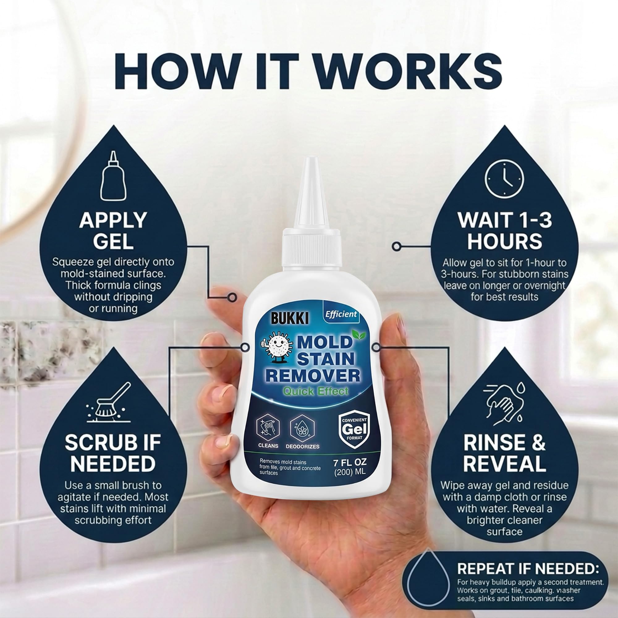 BUKKI Professional Mold Stain Remover Gel (7 FL OZ), Heavy Duty Thick Gel for Shower Grout, Front Load Washer Seals, Caulking, Bathrooms, Sinks