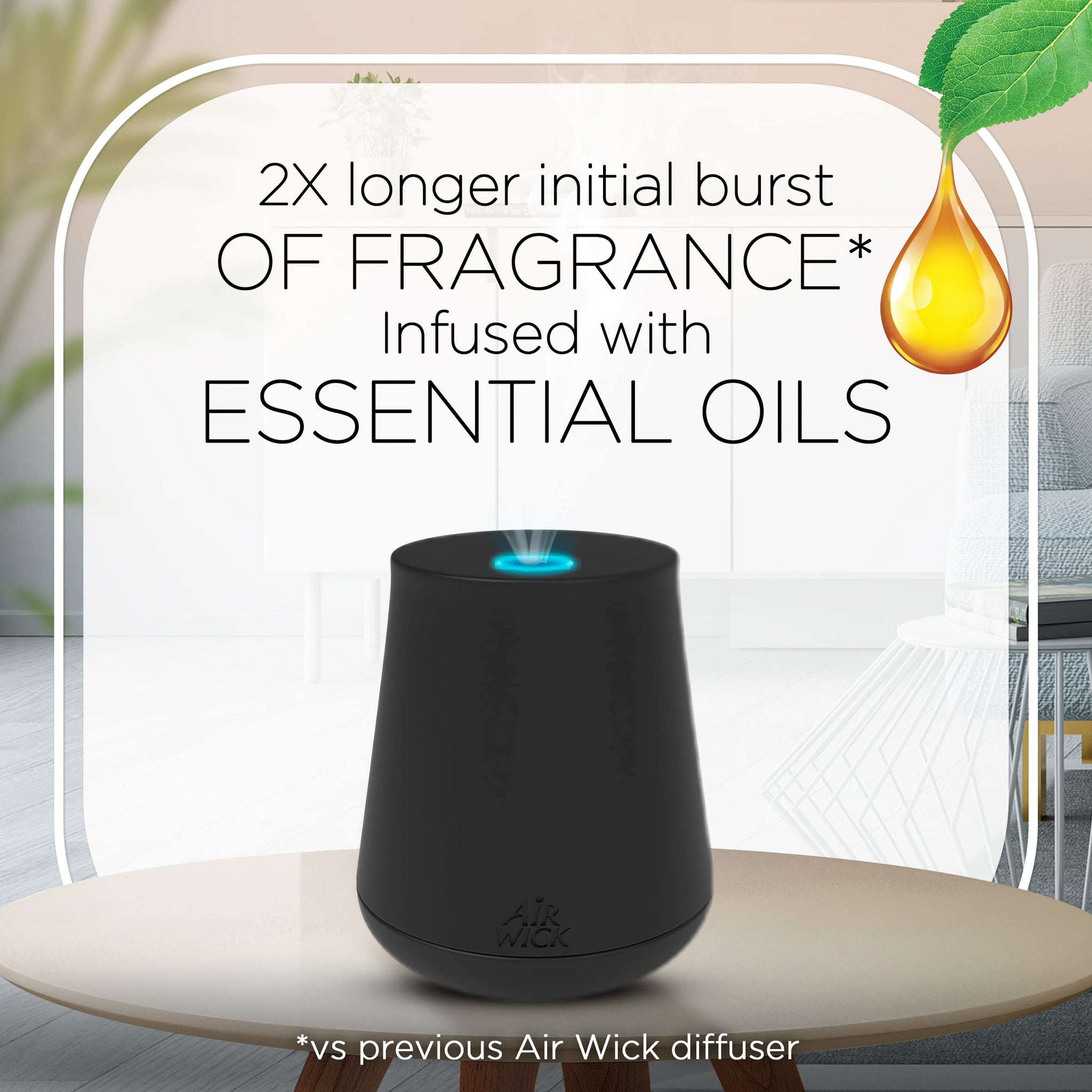 Air Wick Essential Mist - Twin Refill Bonfire & Crisp Fall Air, 2 Refills
