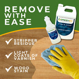 GREENEZ Cleaner | Heavy-Duty Stripper Residue & Grease Remover for Wood | Concentrated Kitchen Degreaser & Stain Remover | Prepares Surfaces for New