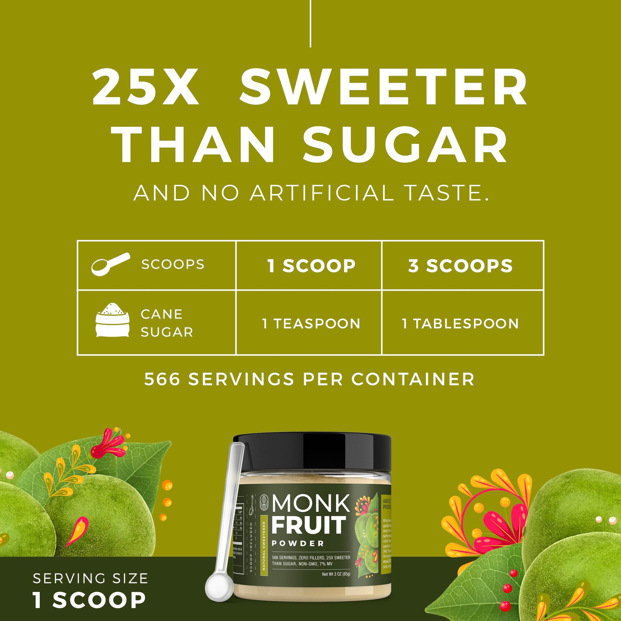Monk Fruit Extract Powder (25X Sweeter Than Sugar) Zero Calories, Zero Sugar, Zero Glycemic, Non-GMO, No Fillers - Monk Fruit Sweetener No Erythritol