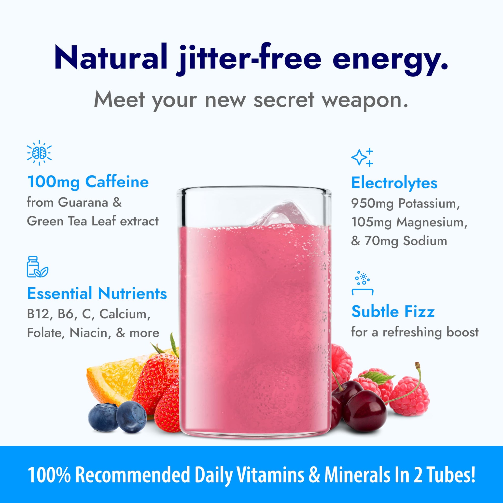 Zipfizz Daily Energy Drink Powder, Variety Pack, 15 Pack | 3-in-1 Sustained Energy, Rapid Hydration, and Essential Vitamins | Sugar-Free | Electrolyte
