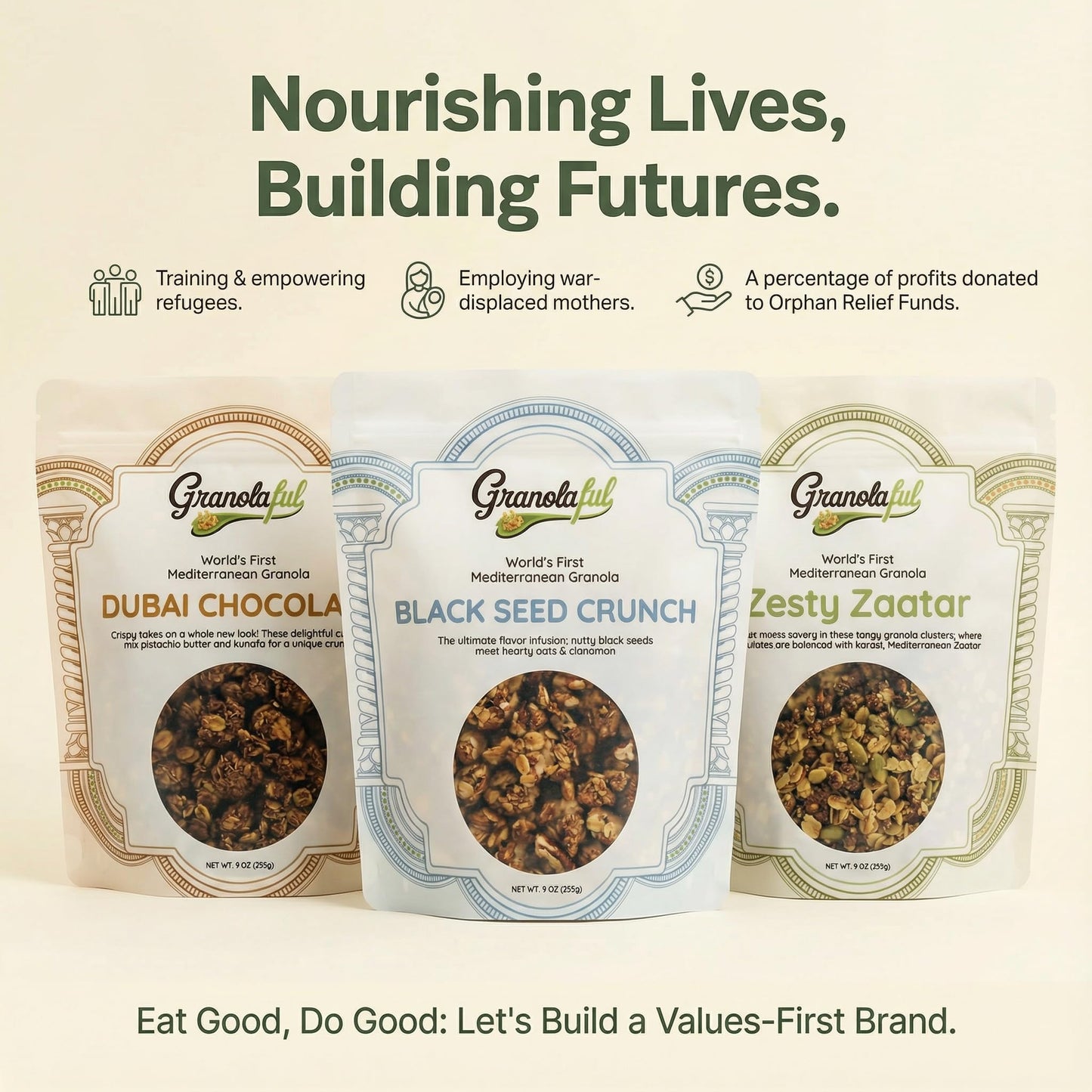 Granolaful Zesty Zaatar - Premium Loose Mini-Clusters with Zaatar, Chia Seeds, Nuts, Protein and Fiber | World's 1st Mediterranean Granola | Organic