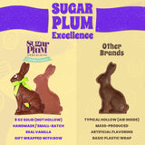 Chocolate Easter Bunny - Large Solid 1/2 lb Handmade Milk Chocolate Bunny, Not Hollow, Gift Wrapped with Bow for Easter Basket Gift for Kids