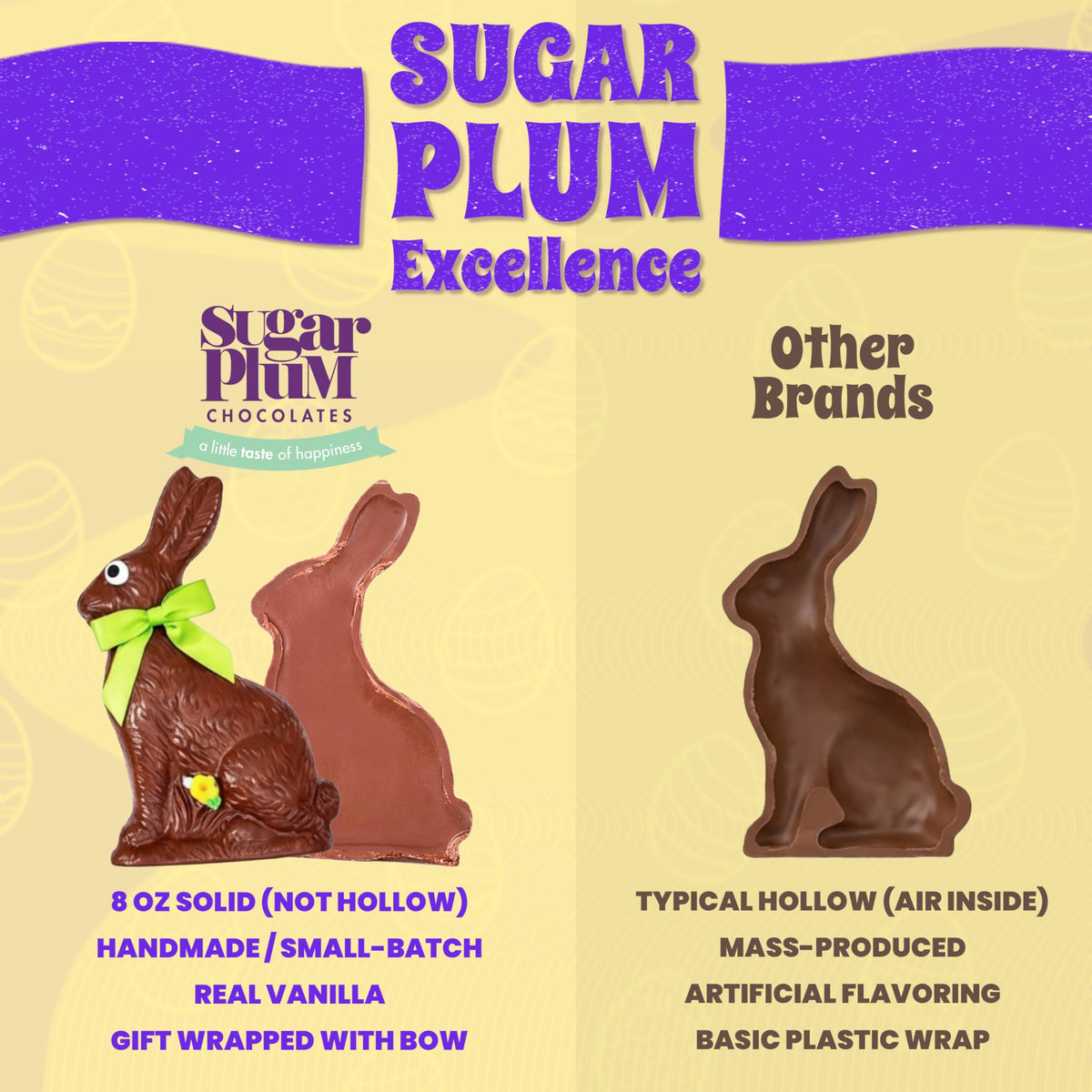 Chocolate Easter Bunny - Large Solid 1/2 lb Handmade Milk Chocolate Bunny, Not Hollow, Gift Wrapped with Bow for Easter Basket Gift for Kids