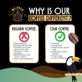 Mt. Zulu Colombian Supremo Dark Roast Coffee - Whole Bean, Single Origin from Caldas, Bold & Smooth, Low Acid, Artisanally Roasted - 12 oz Bag