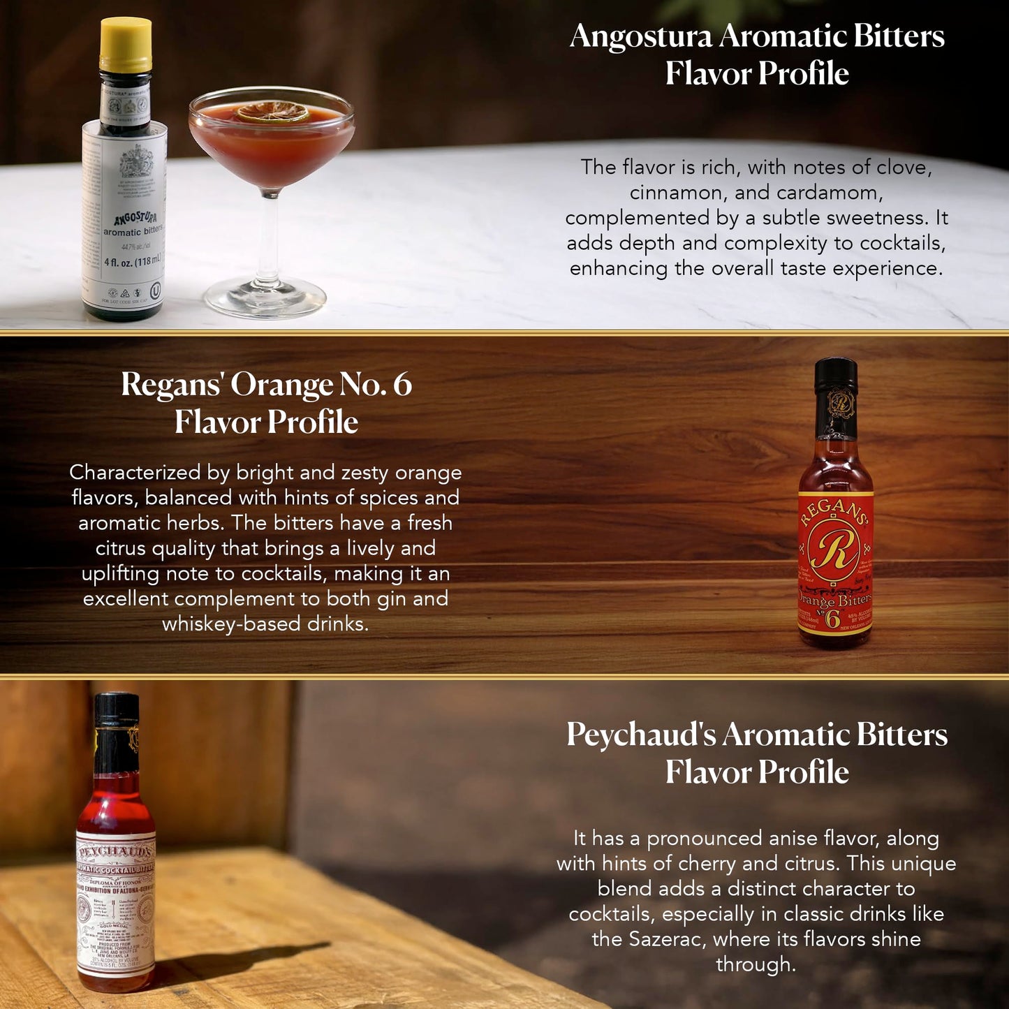 Bitters Triple Play Cocktail Bitters for Old Fashioned Cocktails Gift Set-Angostura Aromatic 4oz, Peychauds Aromatic 5oz, Regans Orange No 6 5oz (Pack
