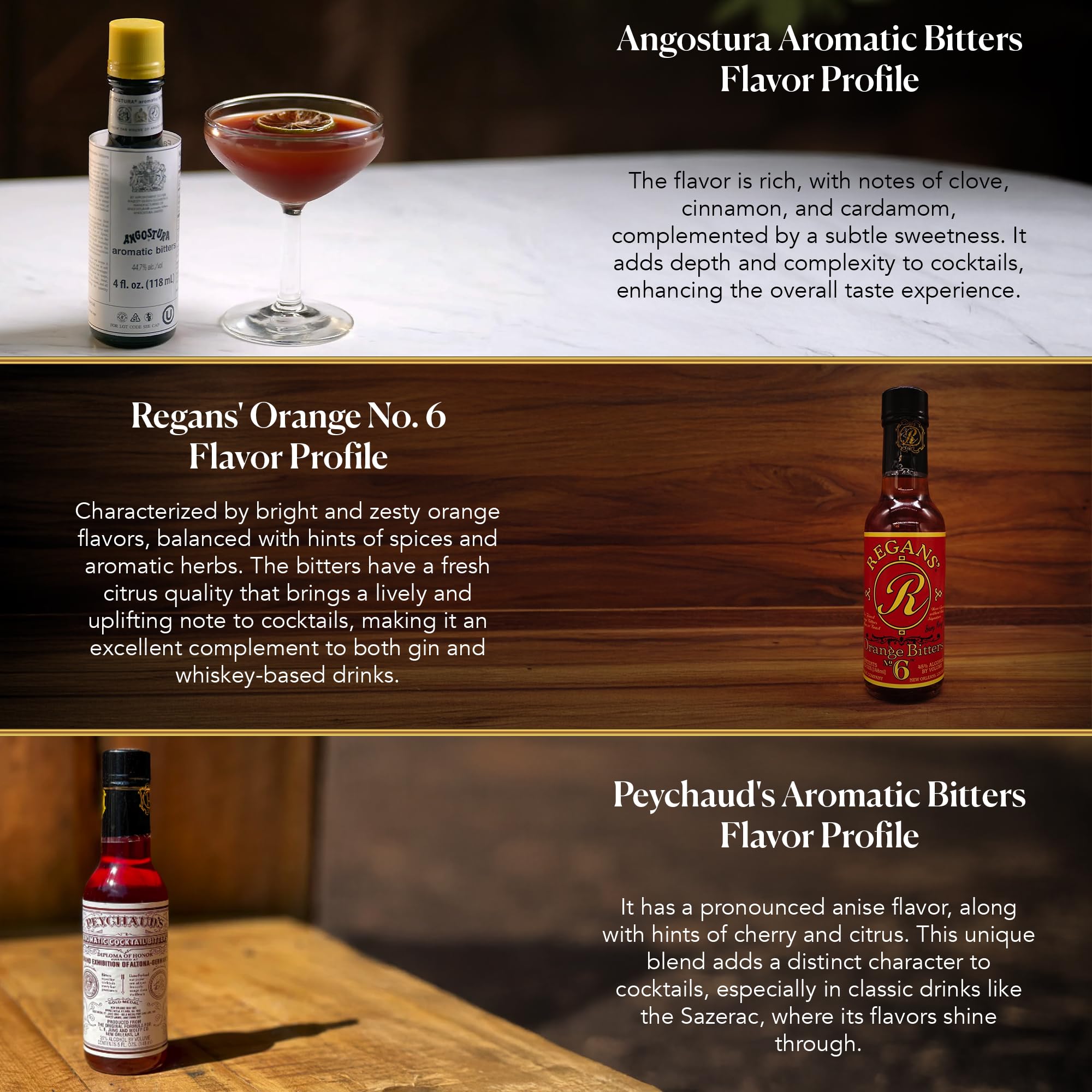 Bitters Triple Play Cocktail Bitters for Old Fashioned Cocktails Gift Set-Angostura Aromatic 4oz, Peychauds Aromatic 5oz, Regans Orange No 6 5oz (Pack