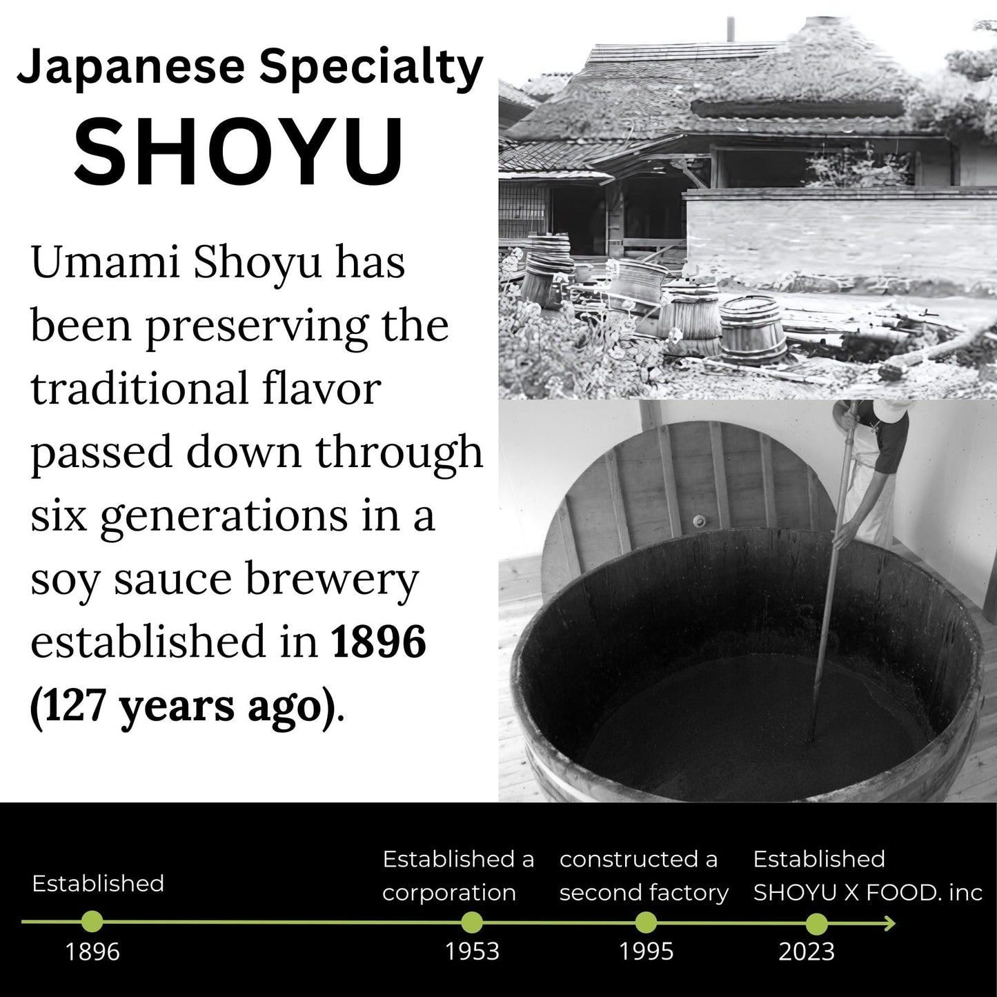 Umami Shoyu - Soy Sauce 6.76 fl oz (200ml) (Yuzu Kosho)