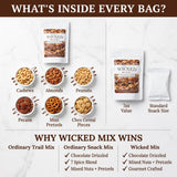 Wicked Mix - Chocolate Snack Mix 7 oz - 6 Pack - with Random Item