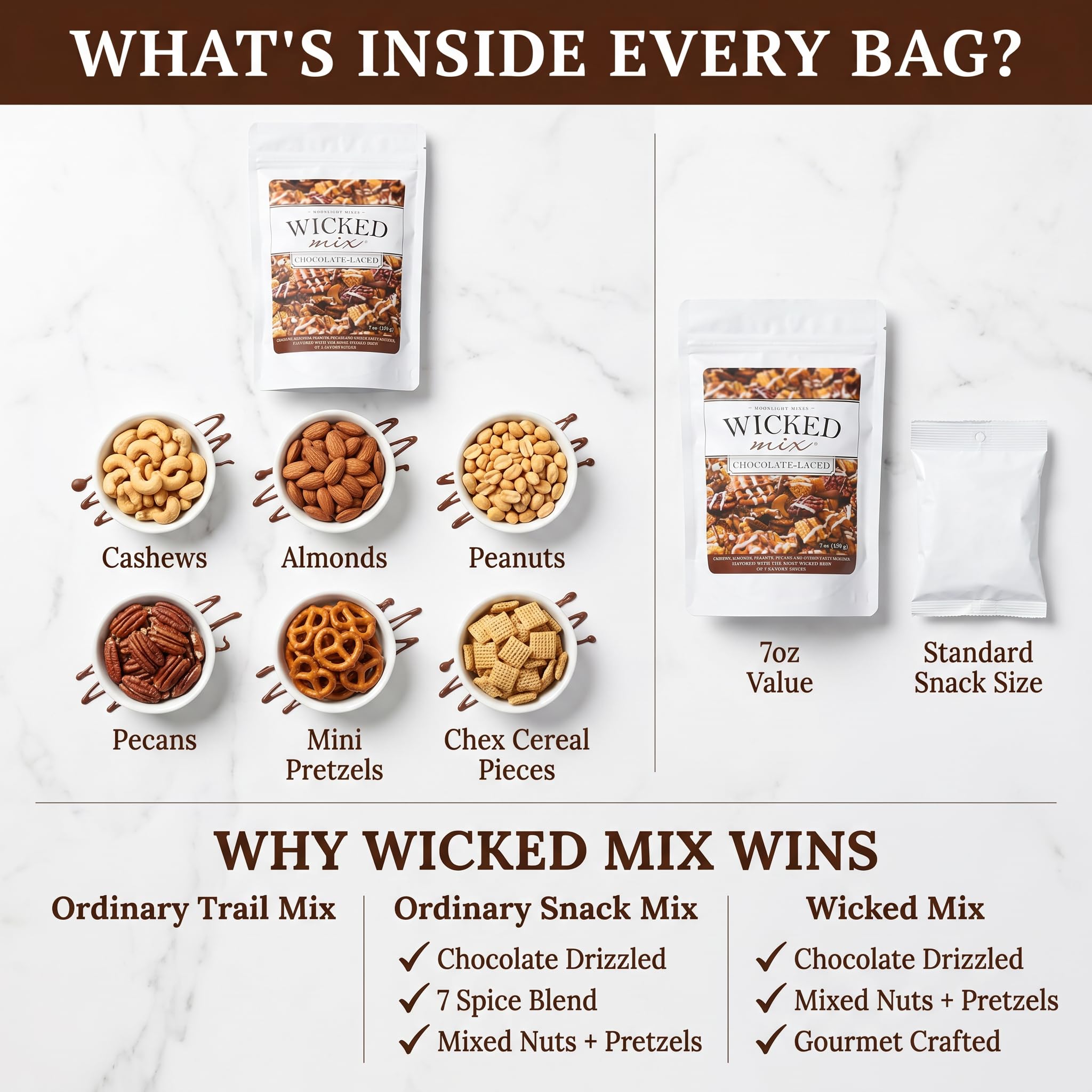 Wicked Mix - Chocolate Snack Mix 7 oz - 6 Pack - with Random Item