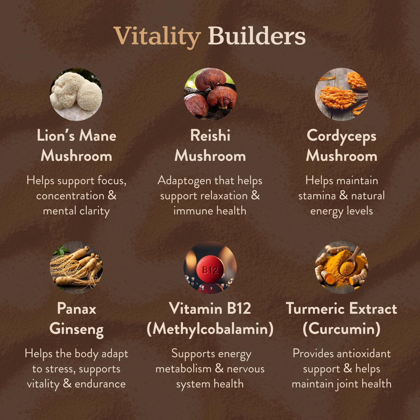 More. Longevity & Wellbeing Premium Mushroom Coffee Superfood - 7 Functional Mushroom Extracts with Lion’s Mane, Reishi, Chaga & Ashwagandha, Instant