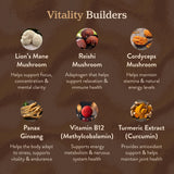 More. Longevity & Wellbeing Premium Mushroom Coffee Superfood - 7 Functional Mushroom Extracts with Lion’s Mane, Reishi, Chaga & Ashwagandha, Instant