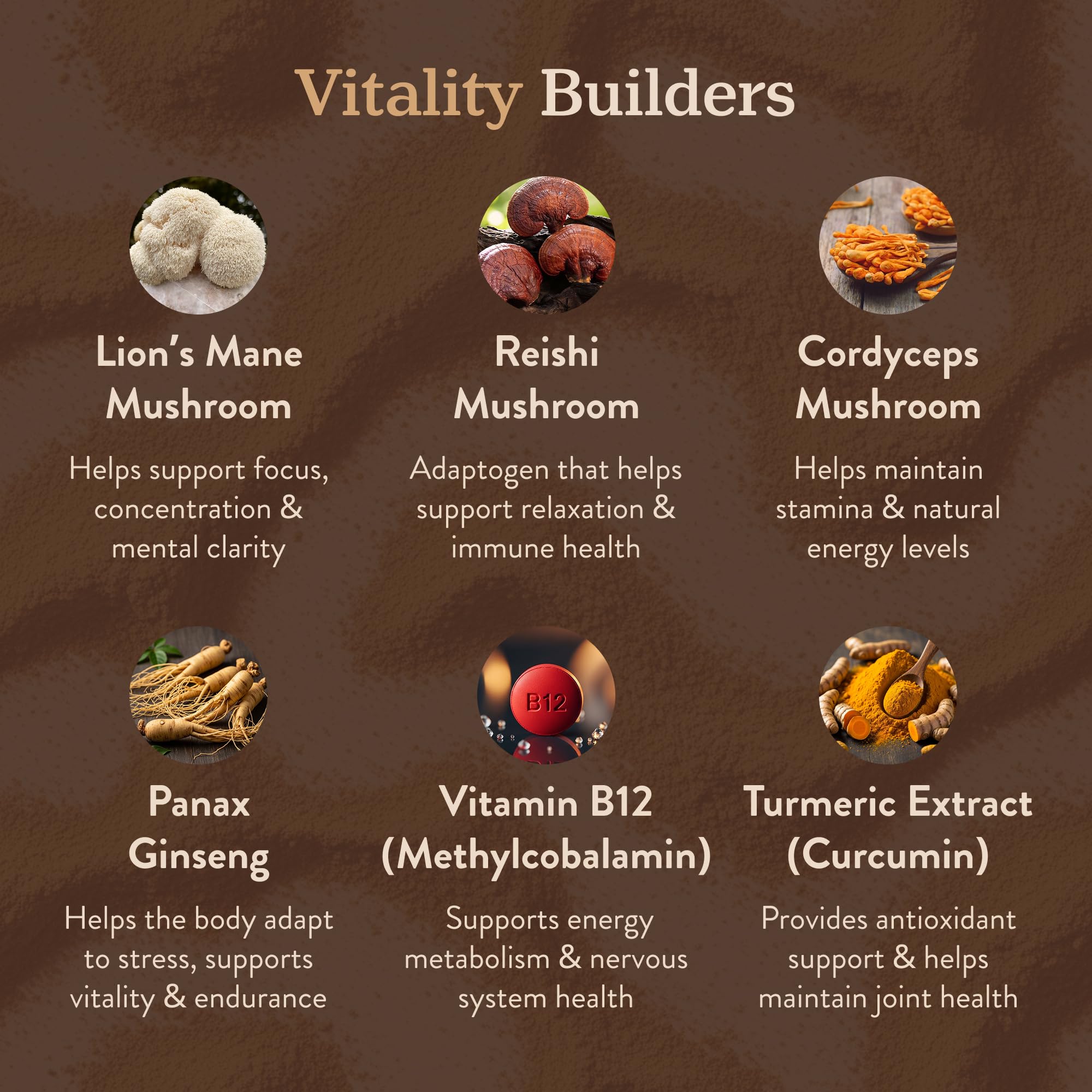 More. Longevity & Wellbeing Premium Mushroom Coffee Superfood - 7 Functional Mushroom Extracts with Lion’s Mane, Reishi, Chaga & Ashwagandha, Instant
