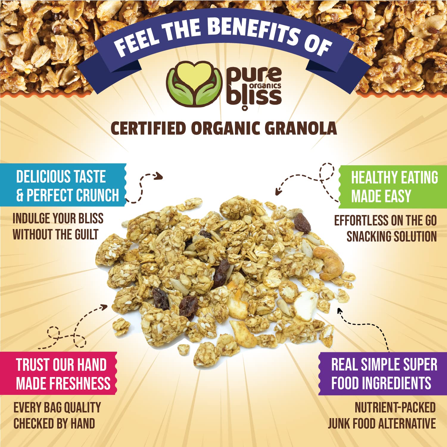 Pure Bliss Organics No Sugar Buzz Cashew Raisin Granola, Certified Organic and Gluten Free, Vegan, Non GMO, Low Glycemic, Low Sugar Alternative, Date