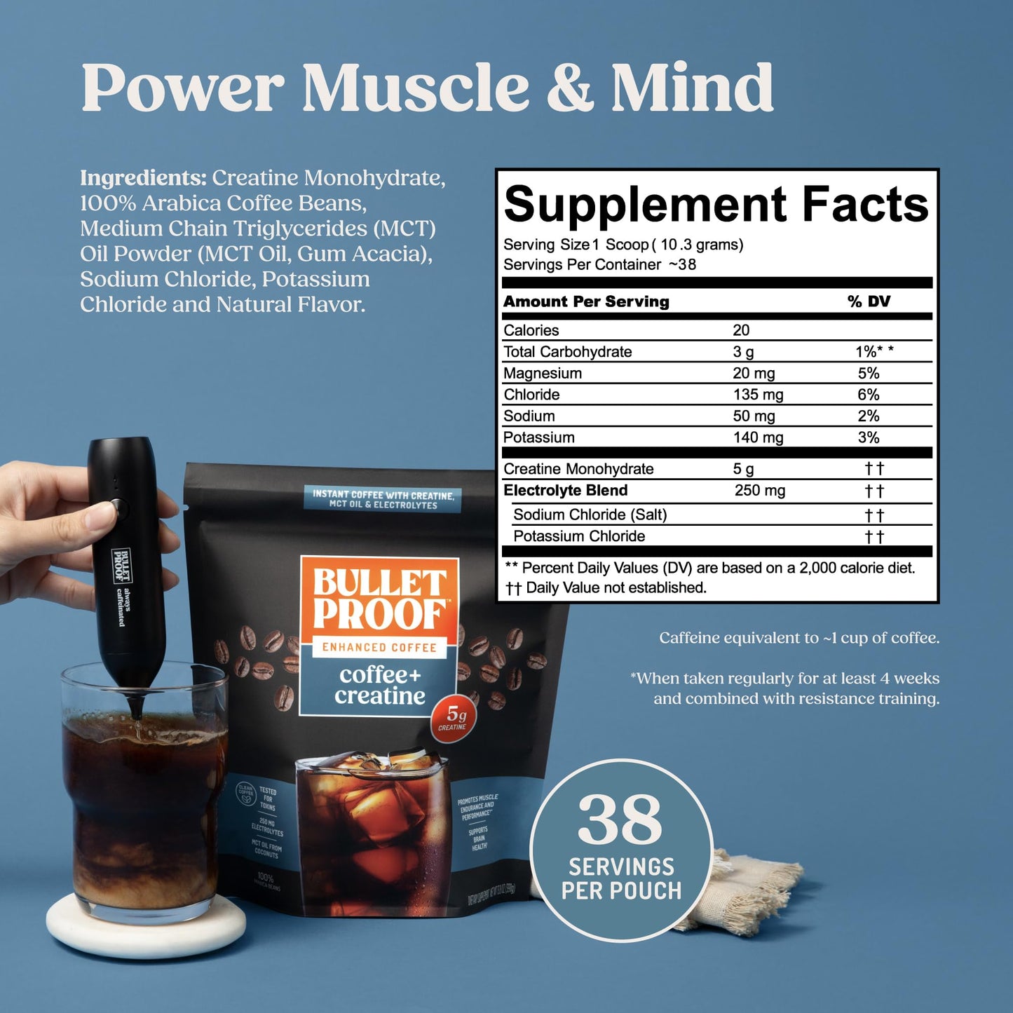 Bulletproof Coffee + Creatine Instant Coffee, 5g Micronized Creatine Monohydrate with Electrolytes & MCT Oil, Clean Toxin-Tested Beans, Energy