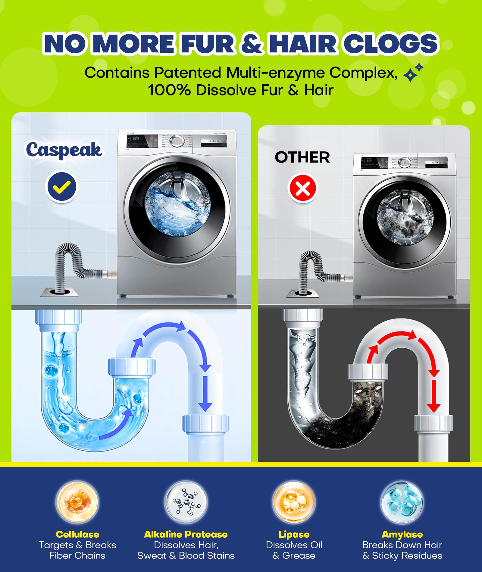 2X Power Deep Cleaning Washing Machine Cleaner Tablets, No More Odor & Pet Fur Enzyme Washing Machine Cleaning Tablets, Washer Cleaner For HE Top