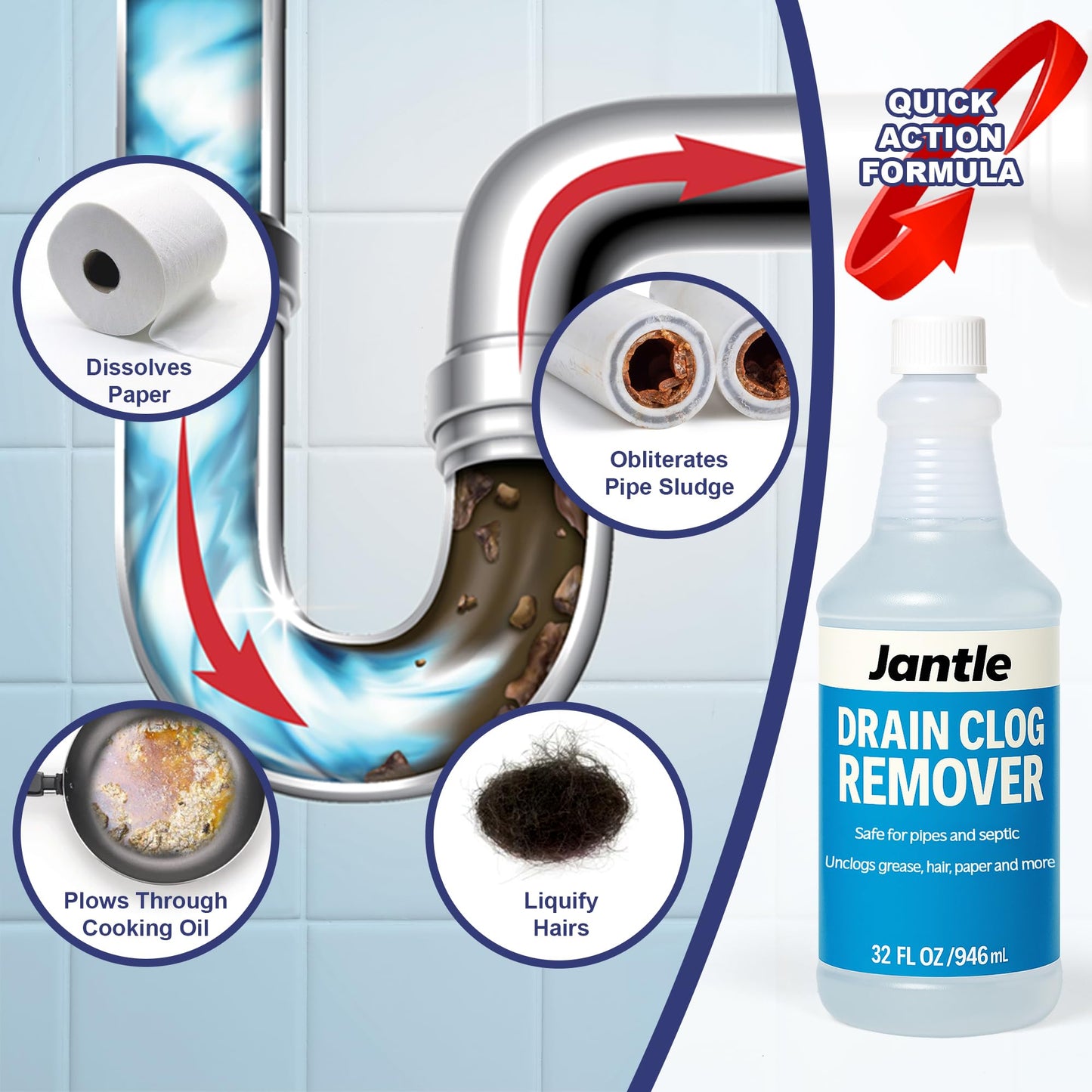 Drain Clog Remover - 12 Pack, 32 oz Bottles Powerful Drain Cleaner Liquid for Shower, Sink, and Toilet - Dissolves Hair, Grease, Paper, Fat, Oil