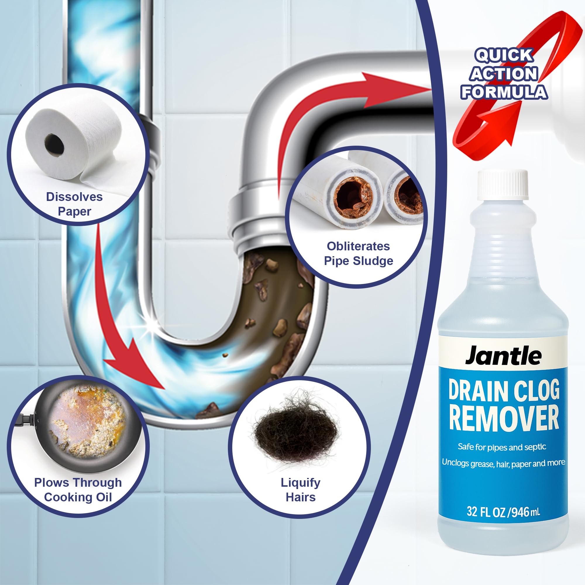 Drain Clog Remover - 12 Pack, 32 oz Bottles Powerful Drain Cleaner Liquid for Shower, Sink, and Toilet - Dissolves Hair, Grease, Paper, Fat, Oil