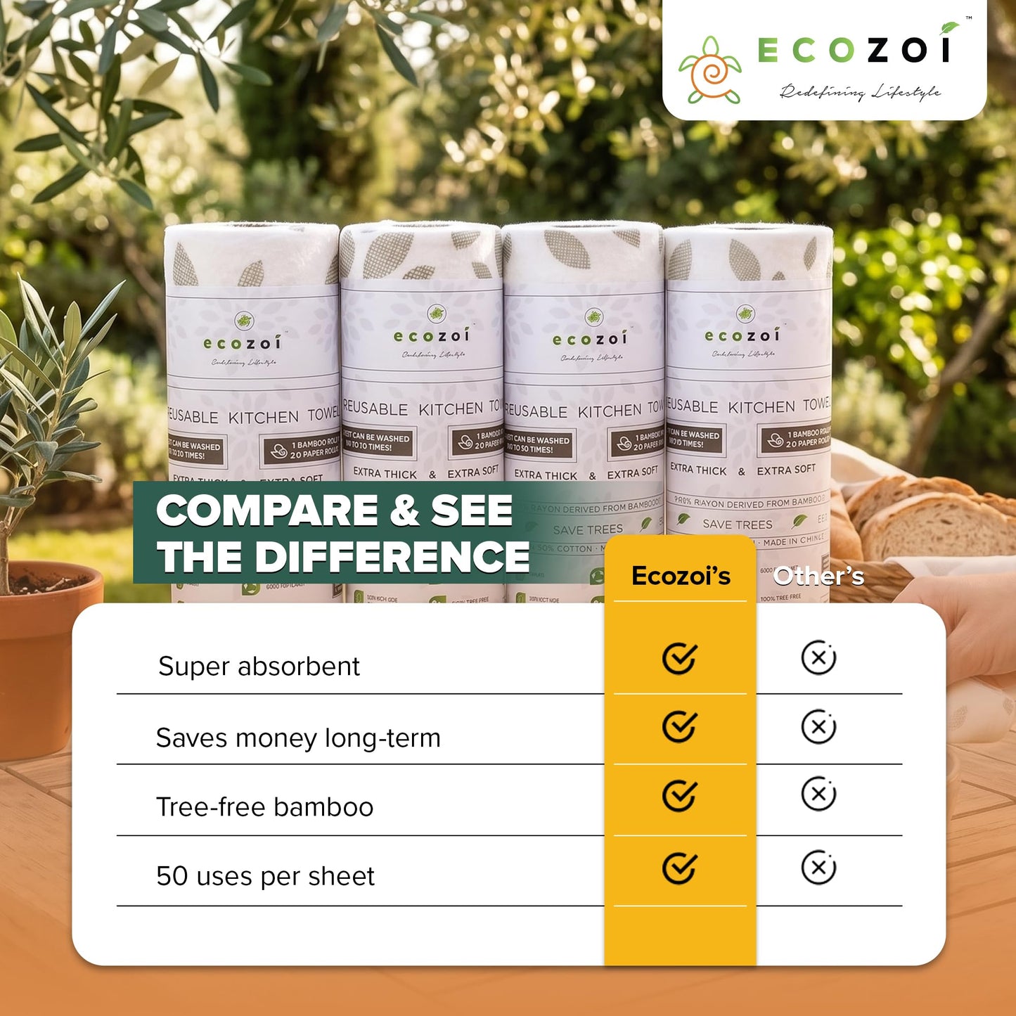 Ecozoi Bamboo Rayon Reusable Towels - 4 Pack | Equivalent to 80 Regular Rolls | 70% Rayon from Bamboo and 30% Cotton Kitchen Paper Rolls | 50 Times