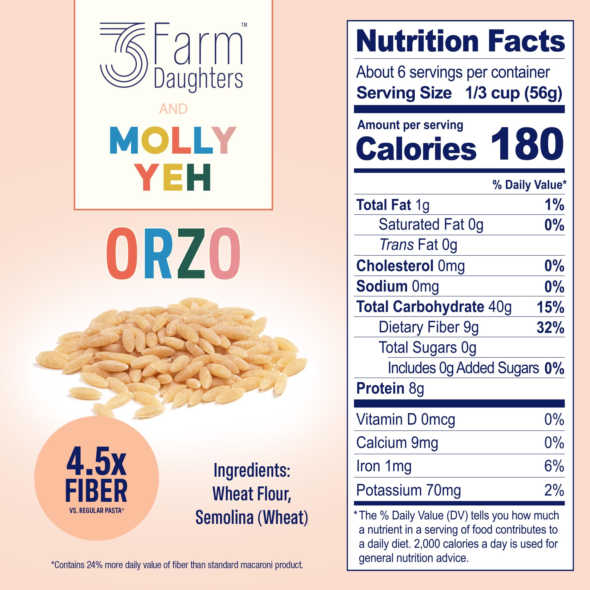 Three Farm Daughters X Molly Yeh High Fiber Orzo Pack, Irresistible, Low GI, Non GMO Orzo Pasta Noodles, Low Net Carb, Made in the USA from Just 2