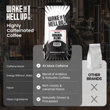 Wake The Hell Up! 1lb Ultra-Caffeinated Original Ground Coffee, Low Acid, Medium-Dark Roast