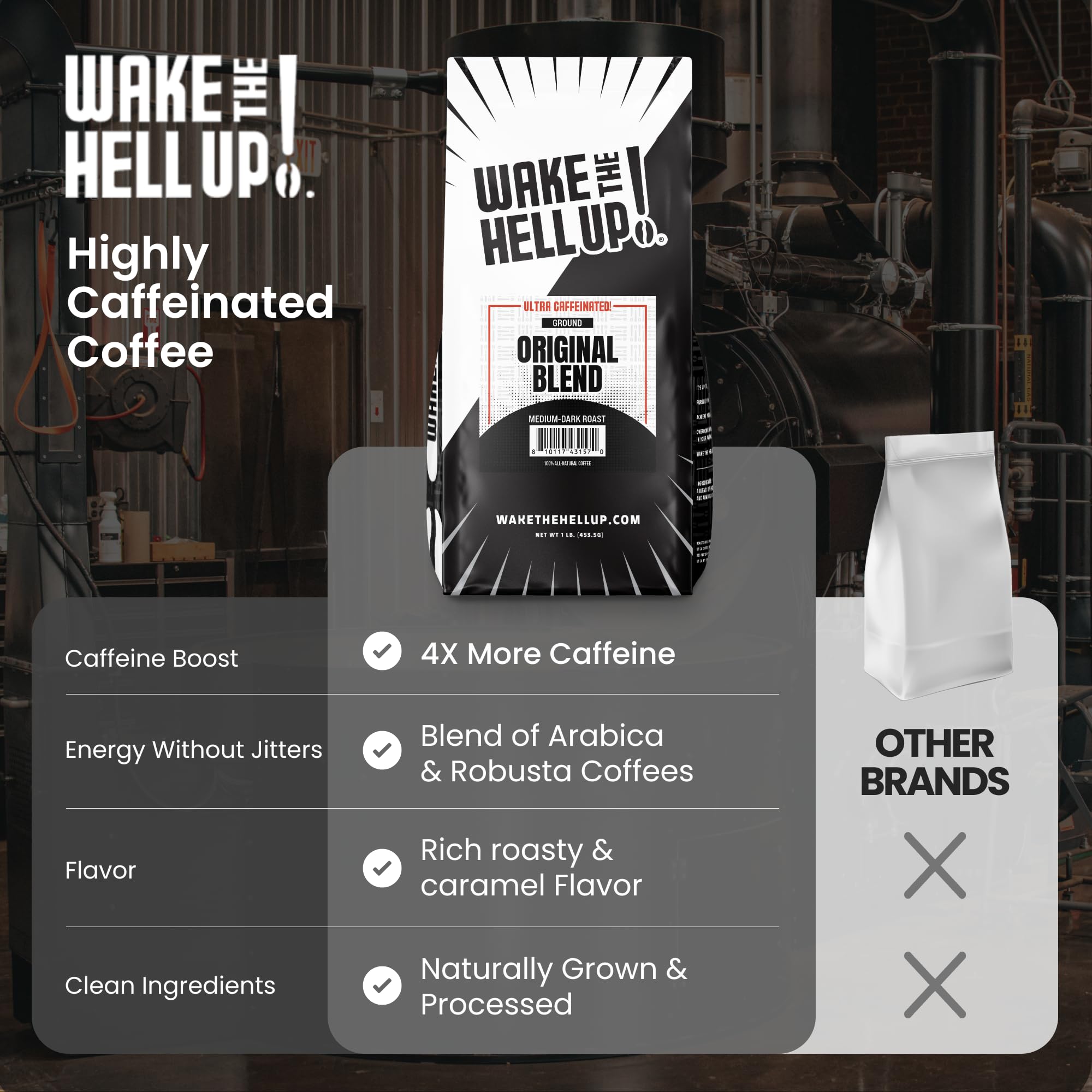 Wake The Hell Up! 1lb Ultra-Caffeinated Original Ground Coffee, Low Acid, Medium-Dark Roast
