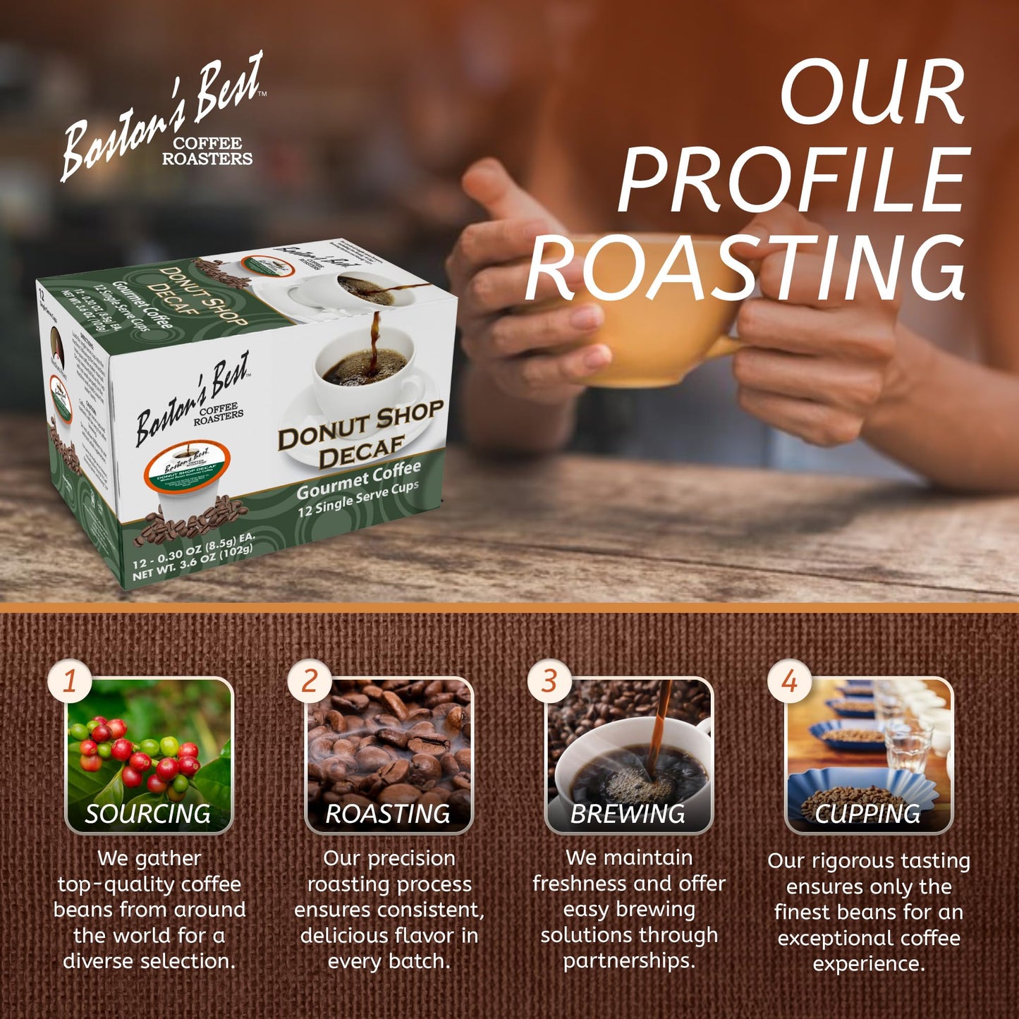 Boston’s Best - Hearty Donut Shop Decaf Medium Roast Coffee, Delicious Gourmet Compatible with Keurig Coffee Maker, 1 Count (12 Single Serve Cups)