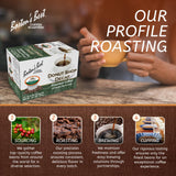 Boston’s Best - Hearty Donut Shop Decaf Medium Roast Coffee, Delicious Gourmet Compatible with Keurig Coffee Maker, 1 Count (12 Single Serve Cups)