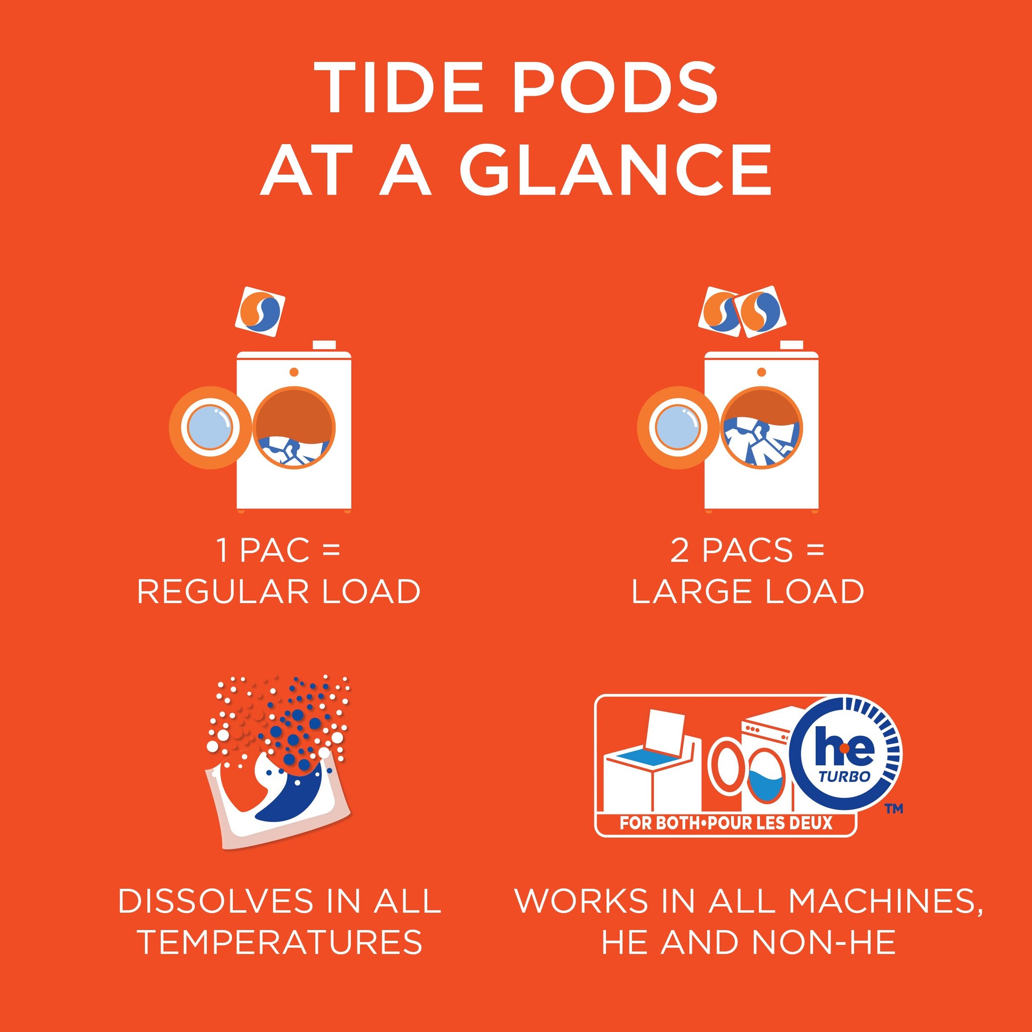 Tide Pods (Spring Meadow) - 132 Count