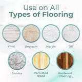 Hygea Natural EasyBreeze pH Neutral All-Purpose Surface Cleaner - Freshly Scented Floor Cleaner with Wet-Look Gloss Finish - Tough on Dirt & Grease