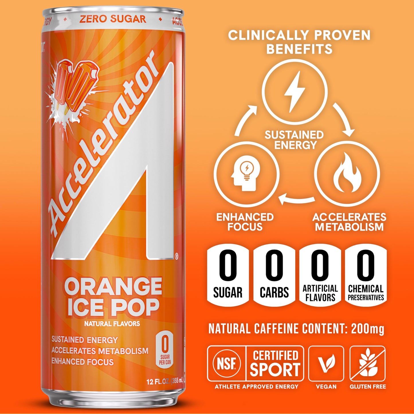 Accelerator Energy Drink, Orange Ice Pop 12oz can (12 pack), Zero Sugar, Sustained Energy from 100% Natural Caffeine (200mg from Green Coffee Bean