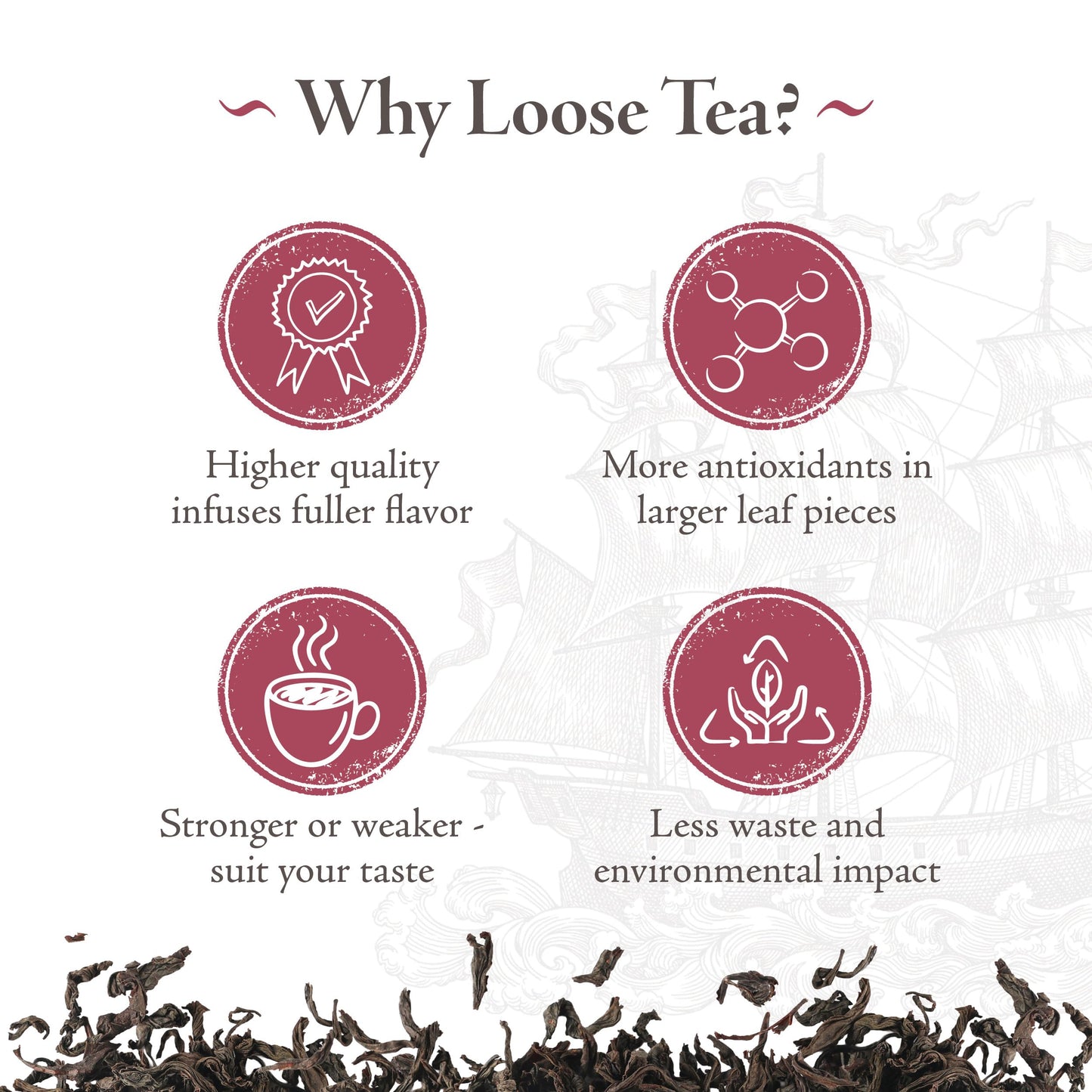 White Coffee Premium Blackberry Leaf Tea, Breakfast Fruit-Flavored Blend, 2.5lb Bulk Bag, Sweet, Bold, Aromatic, Perfect for Home & Café