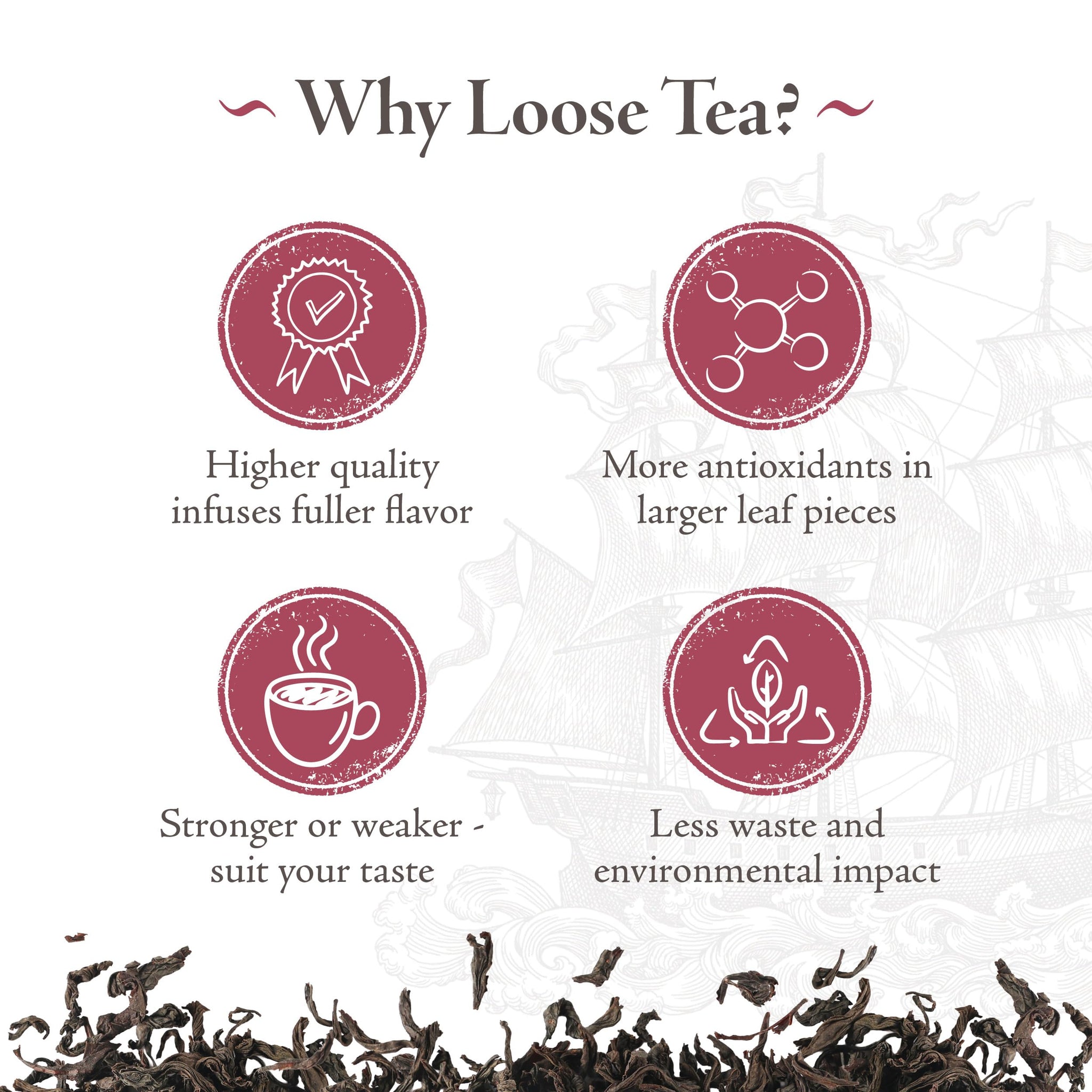 White Coffee Premium Blackberry Leaf Tea, Breakfast Fruit-Flavored Blend, 2.5lb Bulk Bag, Sweet, Bold, Aromatic, Perfect for Home & Café