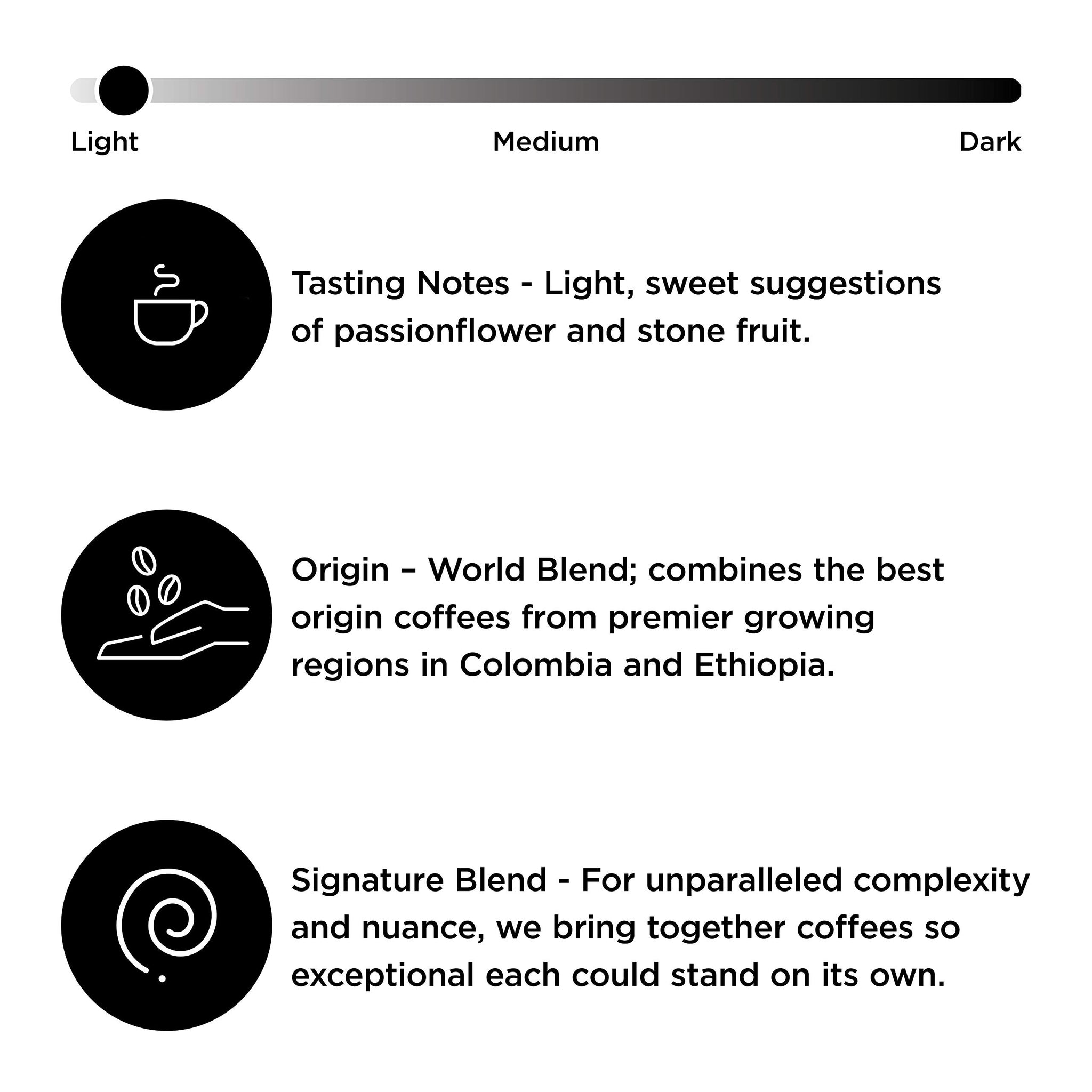 Peet's Coffee K-Cup Pack Colombia Luminosa, 10ct