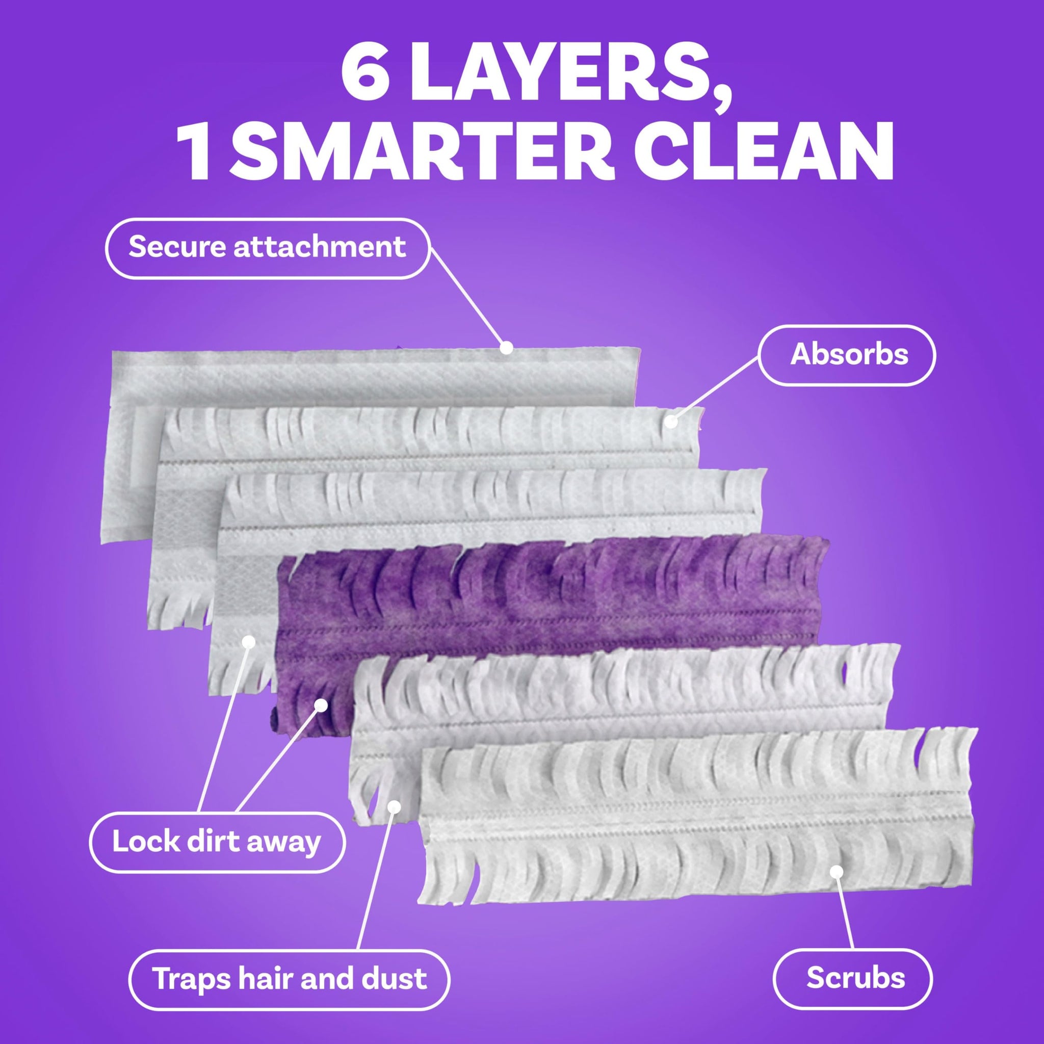 Swiffer PowerMop Multi-Surface Mopping Pad Refills for Floor Cleaning, 5 count