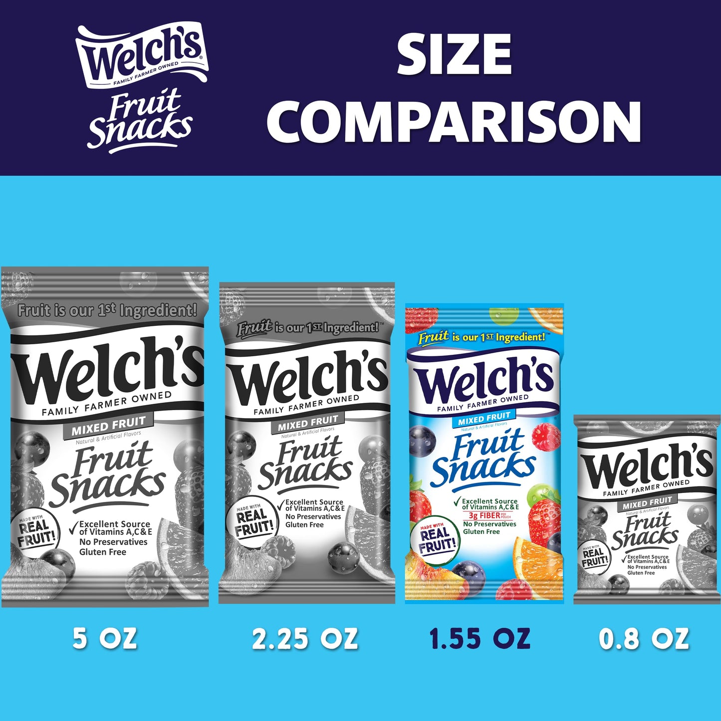 Welch's Fruit Snacks, Mixed Fruit, Great for School Lunches, Bulk Pack, Individual Single Serve Bags, 1.55 oz (Pack of 144)